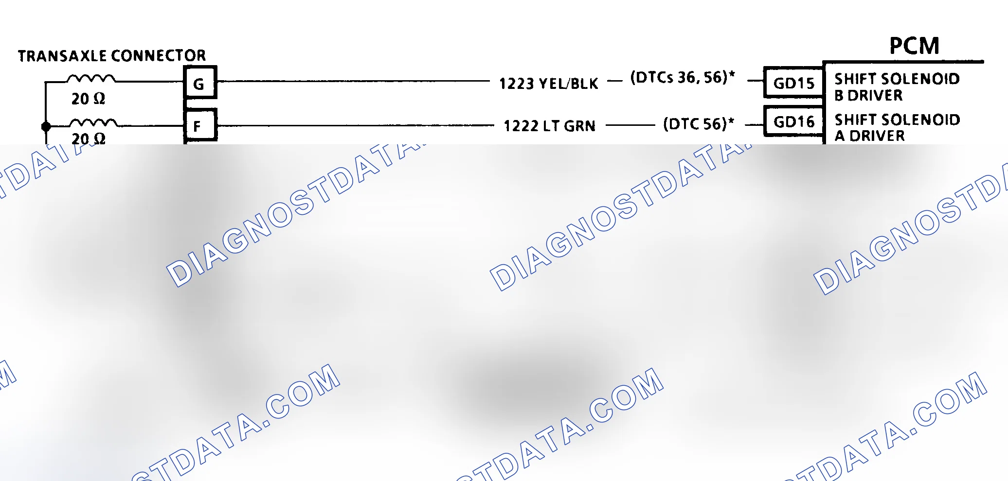 Scheme 271: CODE 36, Schematic, Shift Control Problem (3.8L)
