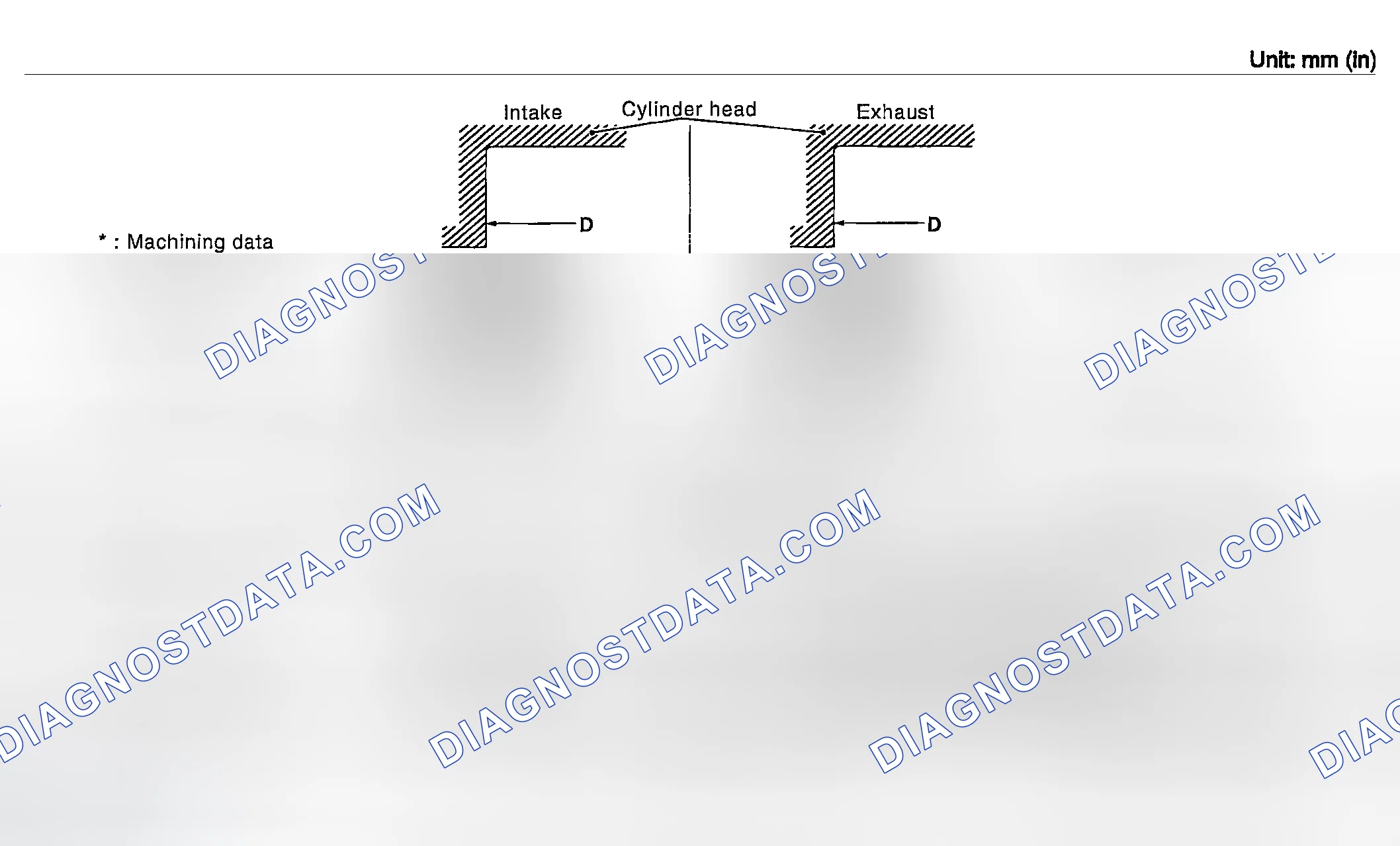 Scheme 18: Valve Seat