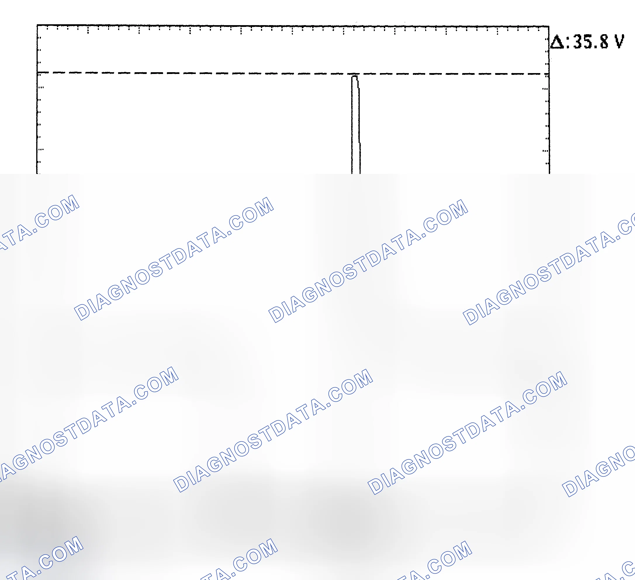 Scheme 28: Injector Bank - Known Good - Voltage Pattern