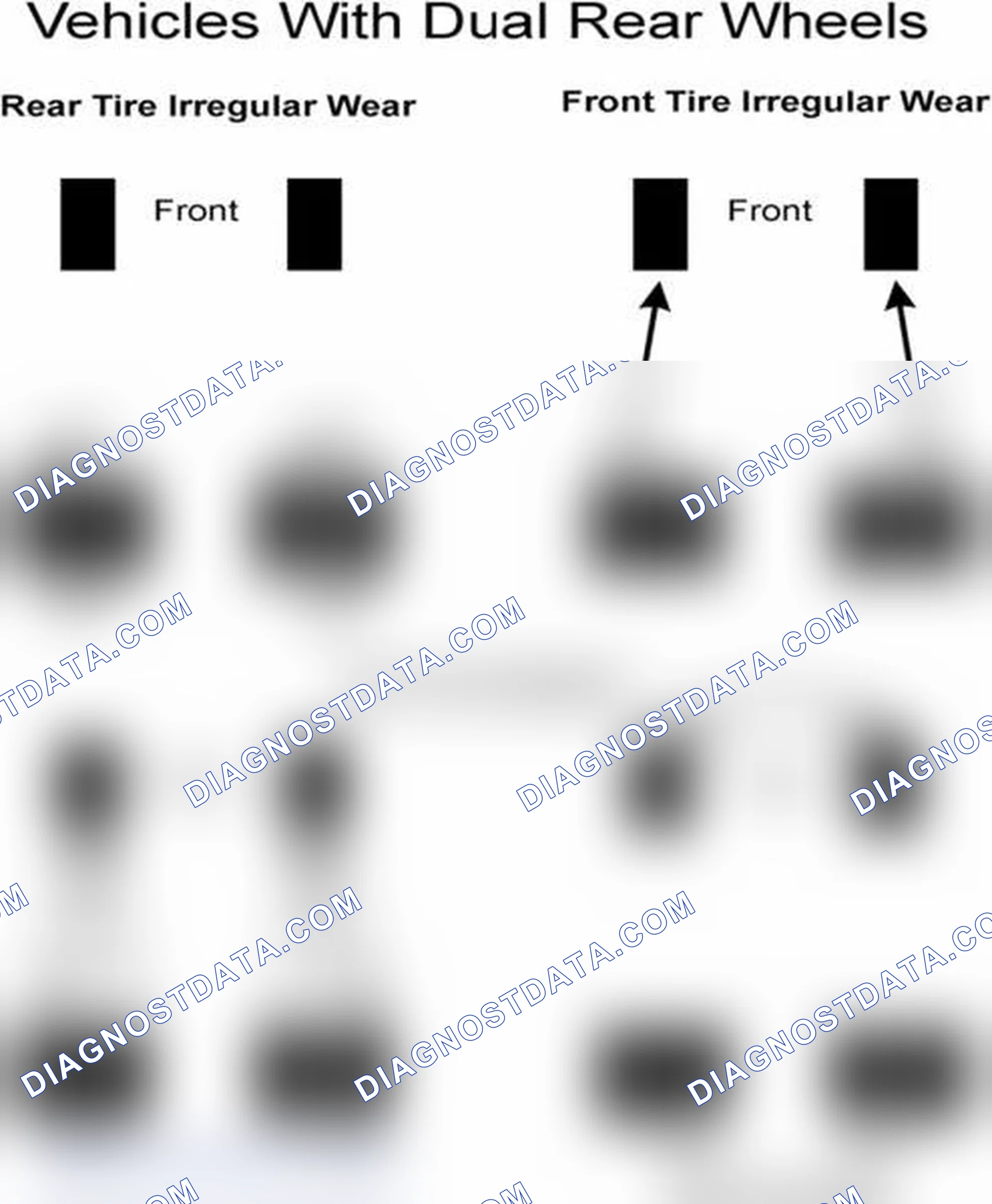 Scheme 30: Popular Tire Rotation Patterns - With Dual Rear Wheels