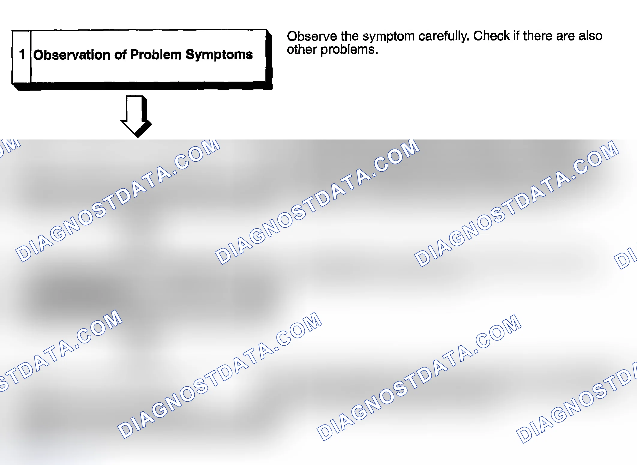 Scheme 315: TROUBLESHOOTING STEPS