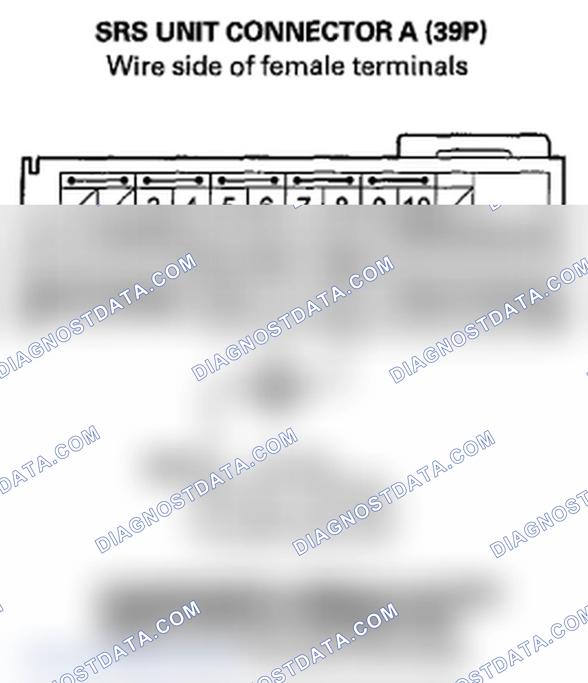 Scheme 192: DTC 92-2x ("x" can be 0 thru 9 or A thru F): Open or Short to Ground in the Passenger's Airbag Cutof