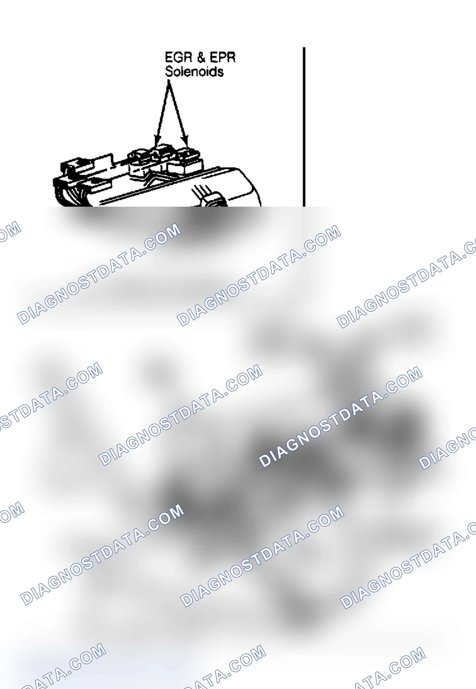 Scheme 72: EGR System Components and Locations