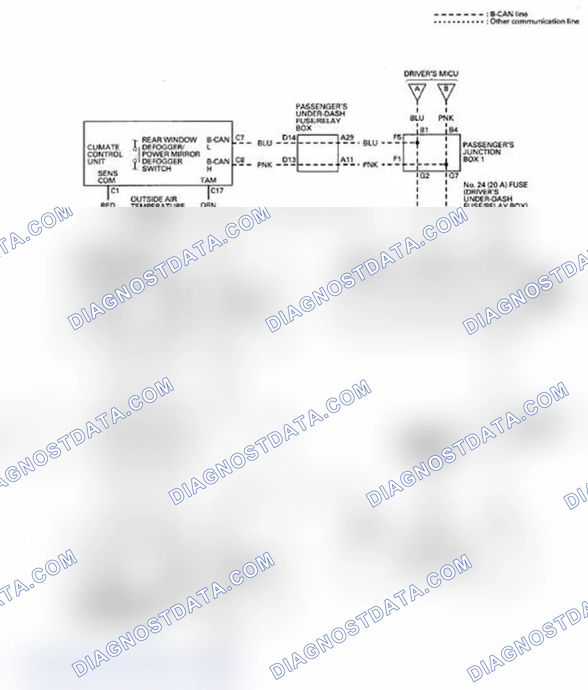 Scheme 136