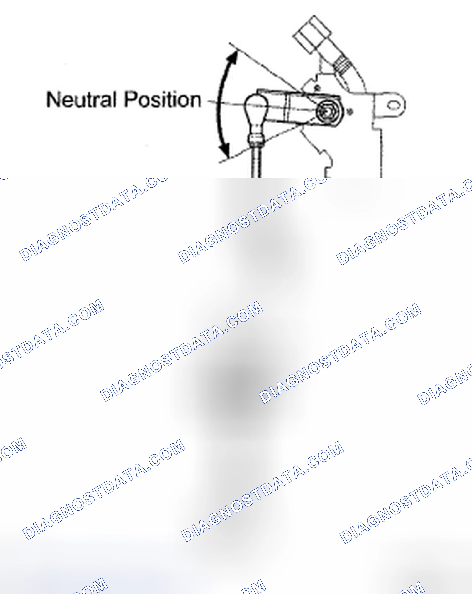 Scheme 198: ADJUSTMENT