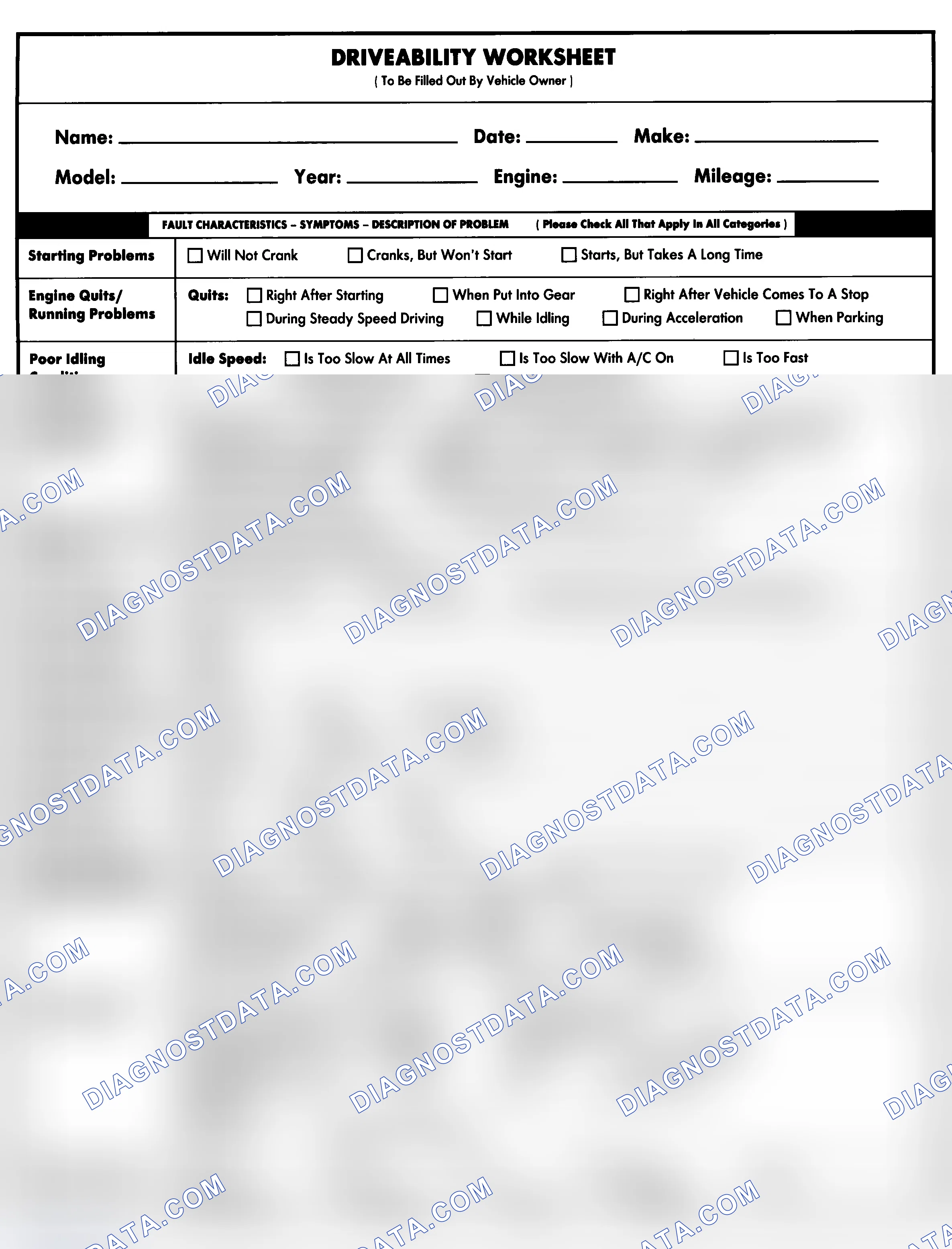 Scheme 1: Entire Vehicle - Symptom Check List For Customer