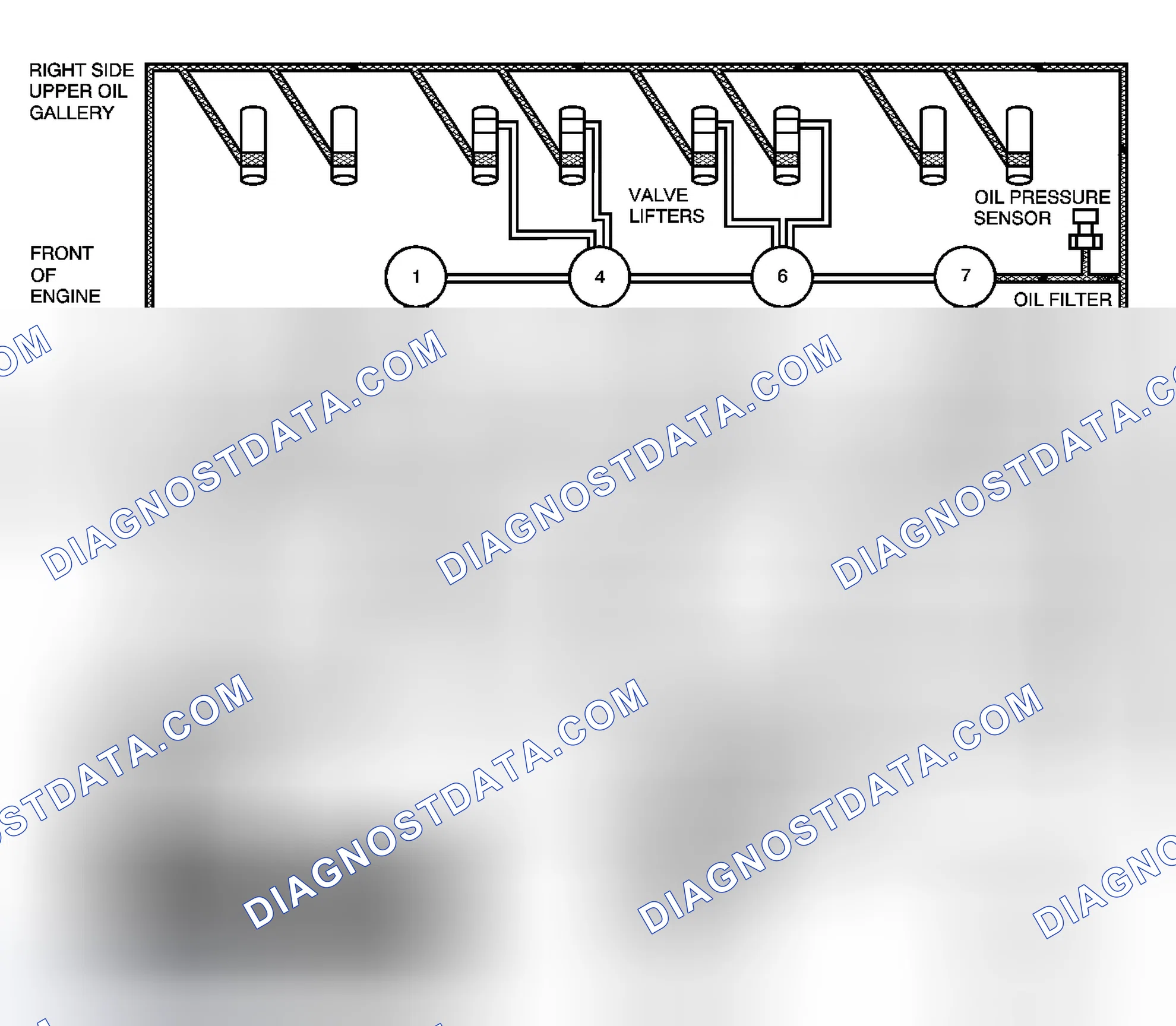 Scheme 118: Lubrication Description (Main Pressure Below 55 psi - DOD Off)