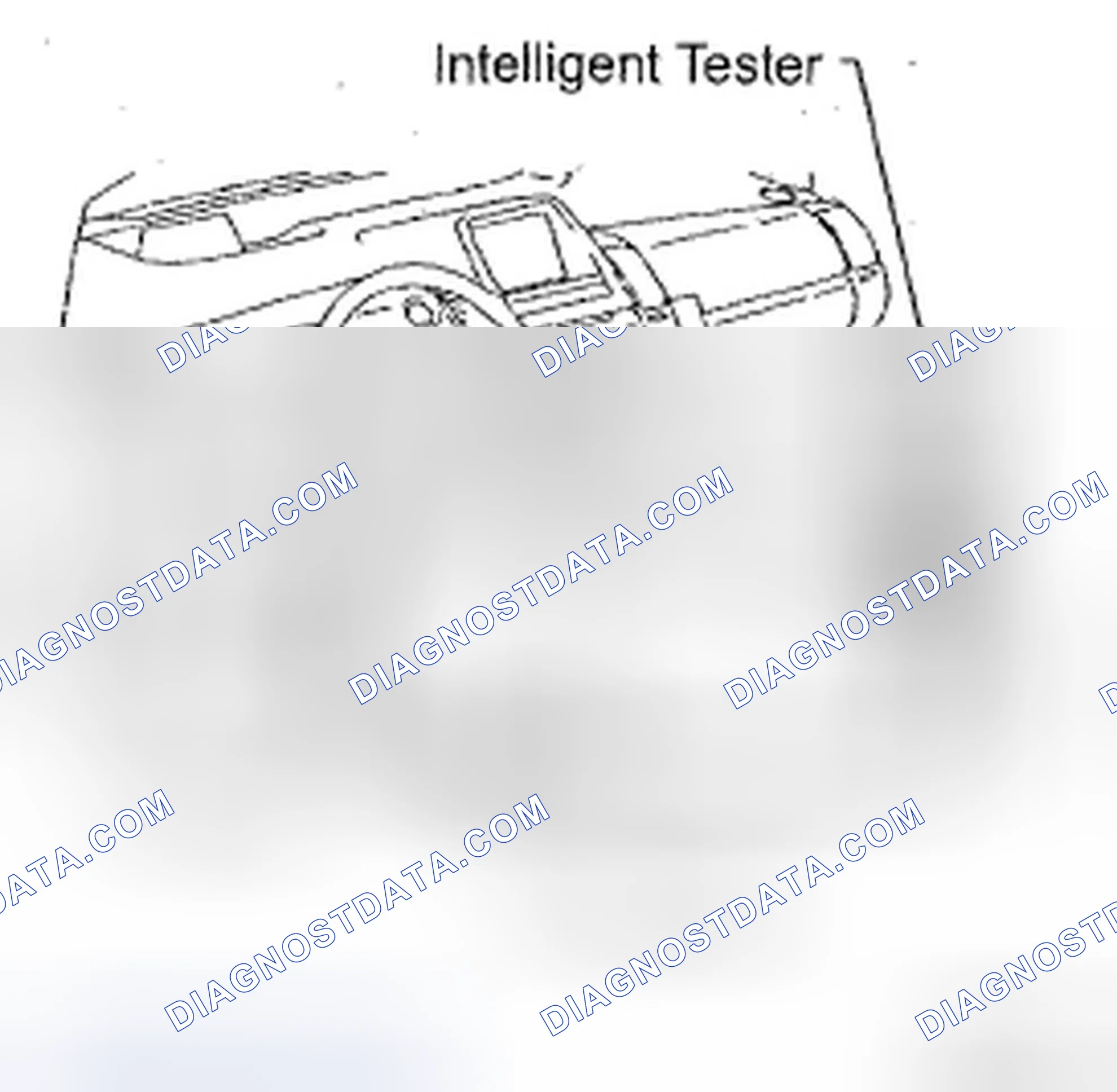 Fig. 36: Connecting Intelligent Tester To DLC3