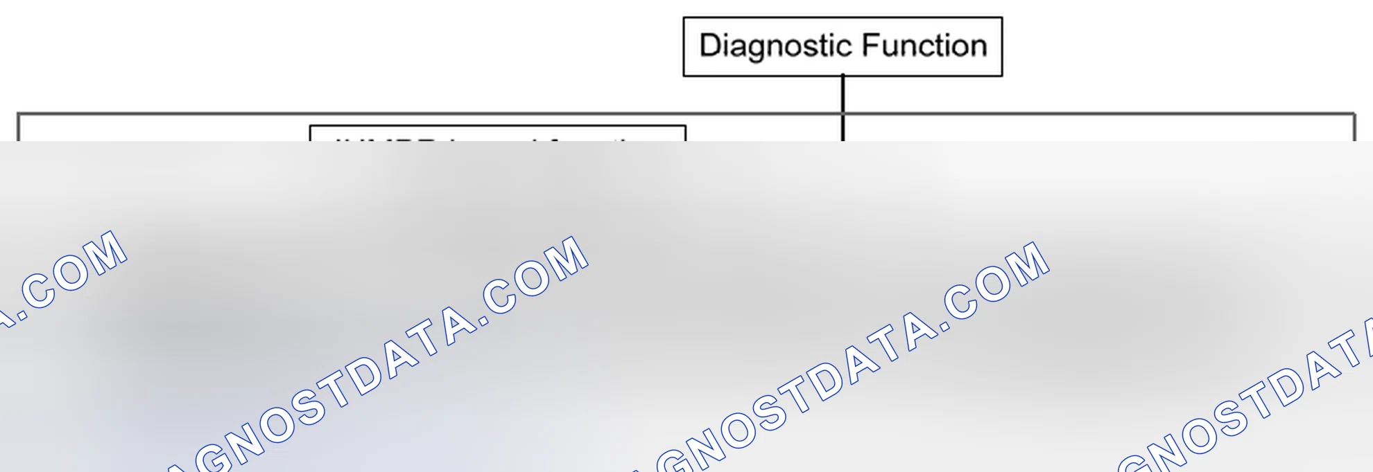 Scheme 148