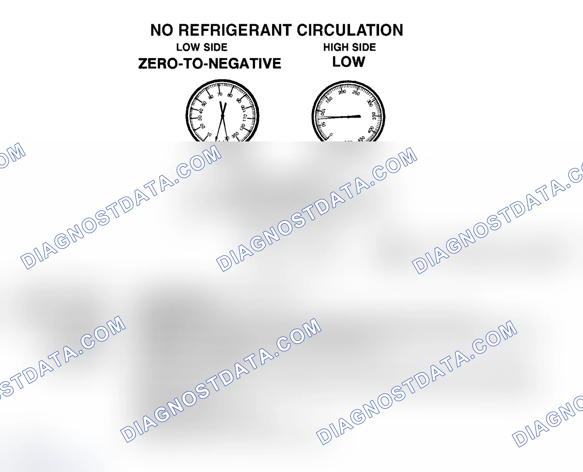 Scheme 24: No R-134a Refrigerant Circulation
