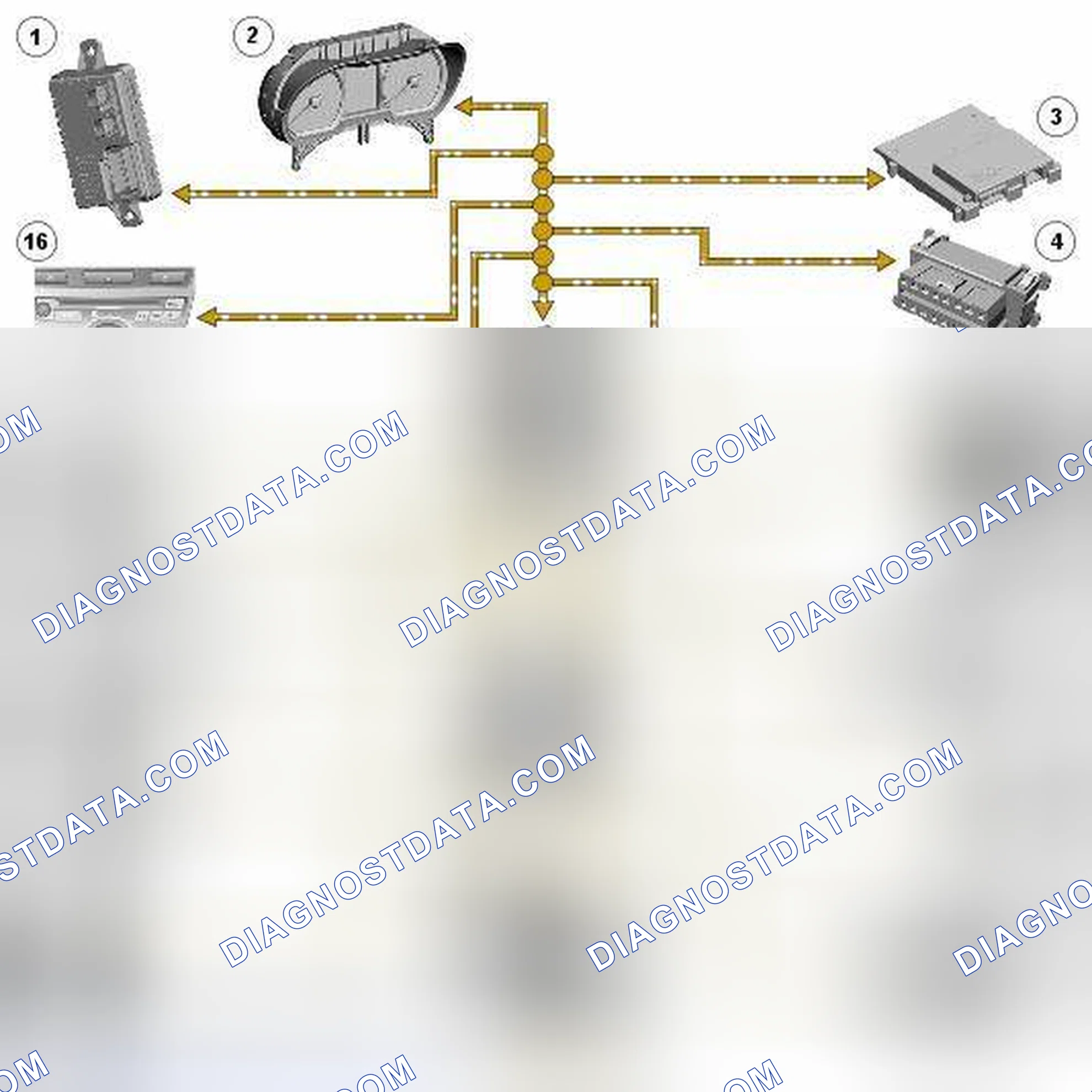 Scheme 18: CONTROL DIAGRAM - MEDIUM SPEED CAN BUS