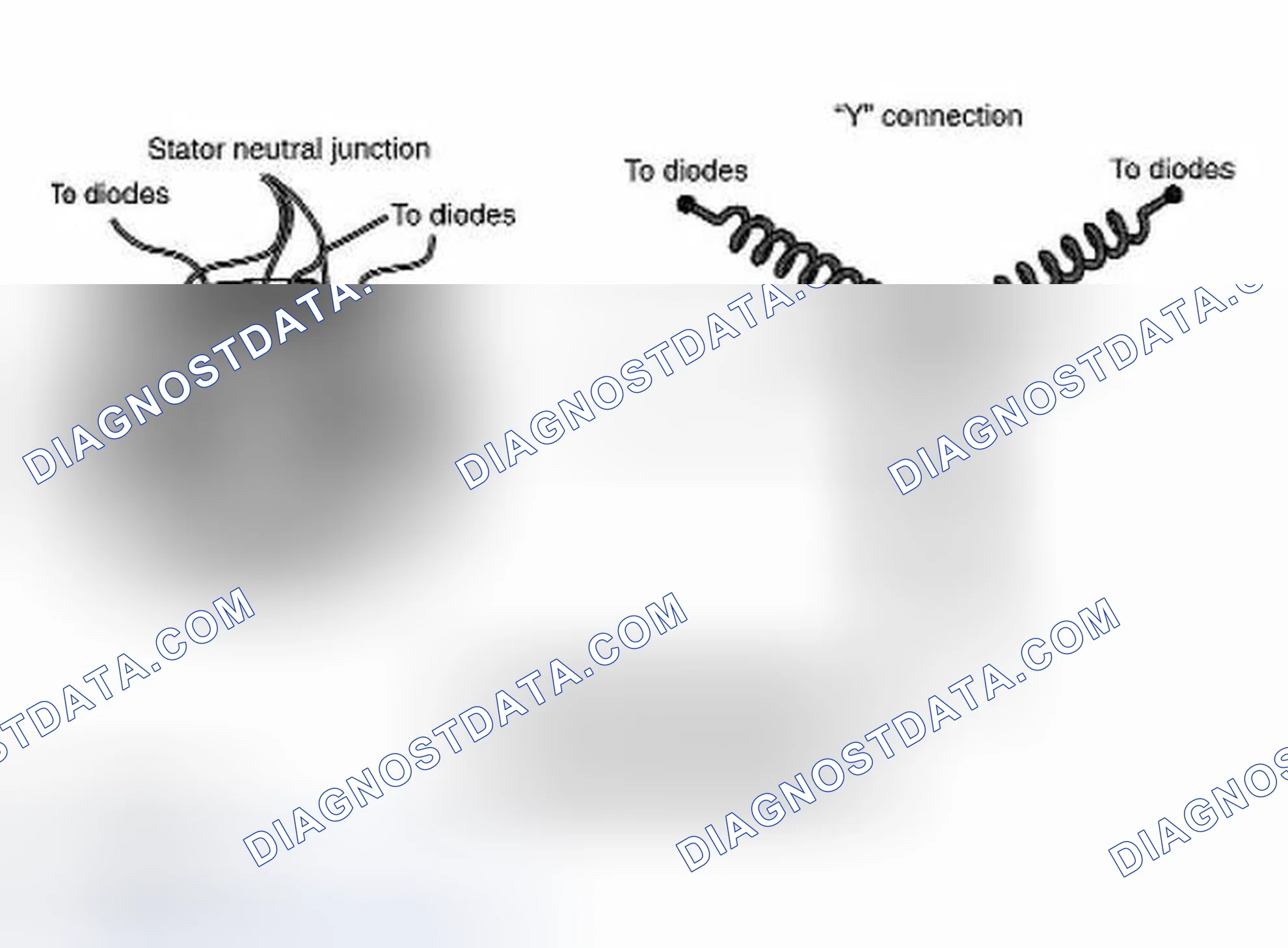 Scheme 74: Stator Assembly