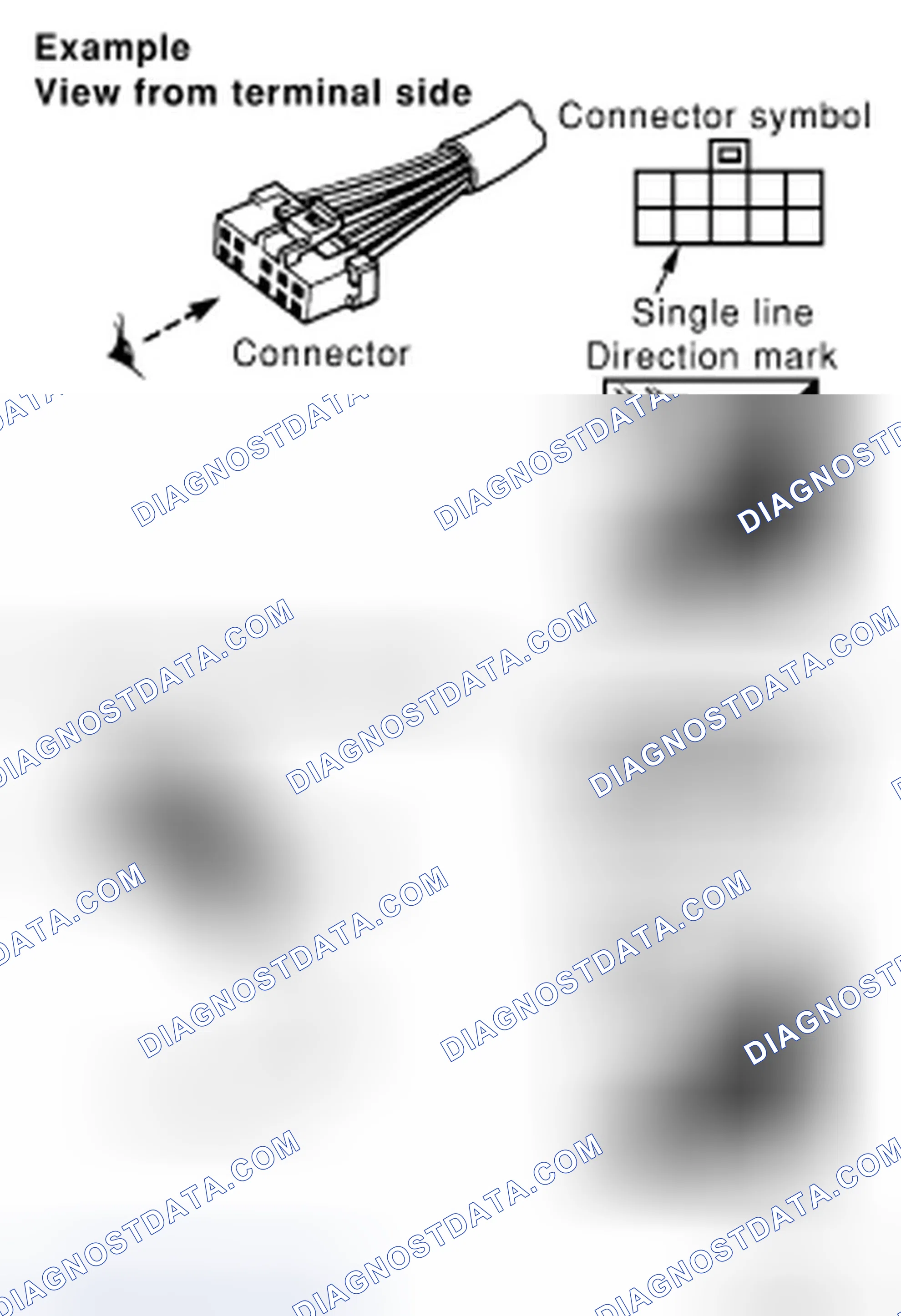 Scheme 19: Connector Symbols