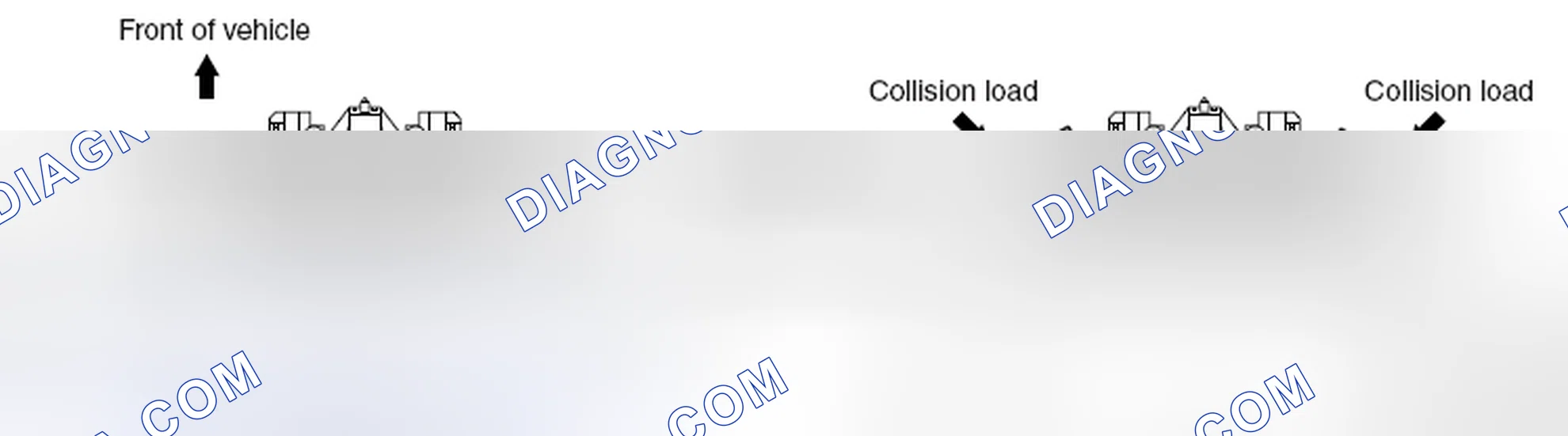 Scheme 1: Function