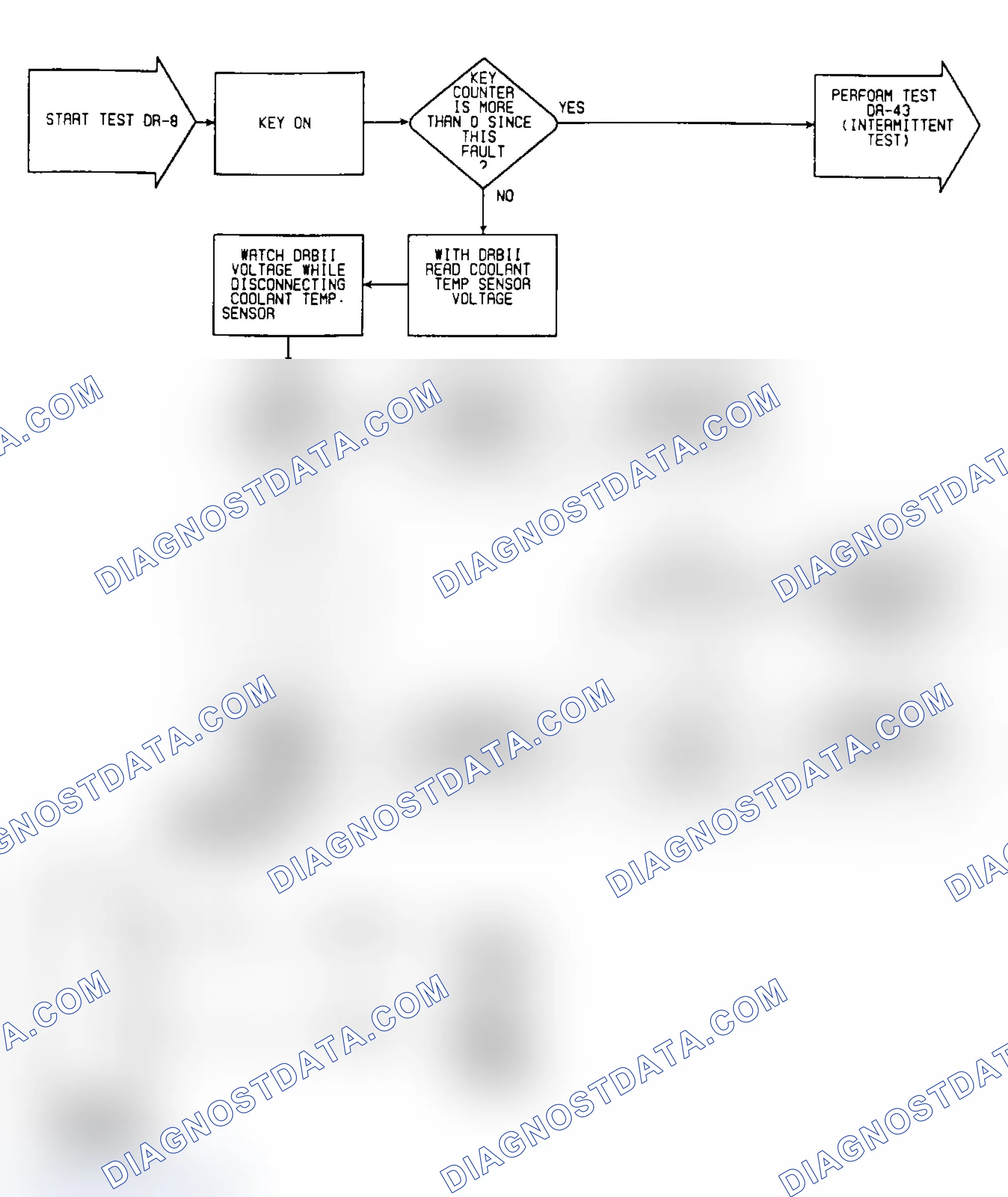 Scheme 382: DR9: Circuit Diagram & Flow Chart