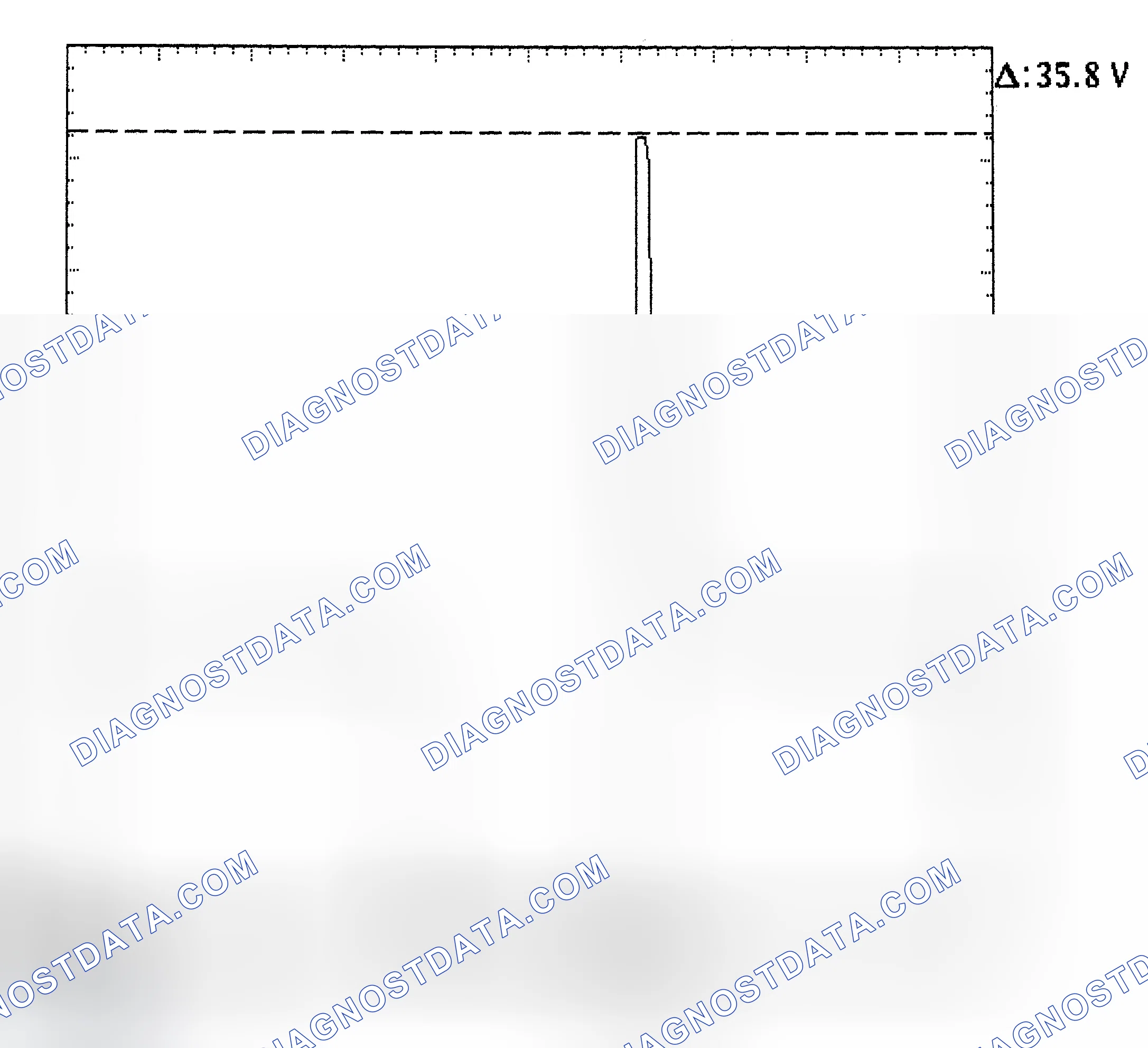 Scheme 28: Injector Bank - Known Good - Voltage Pattern