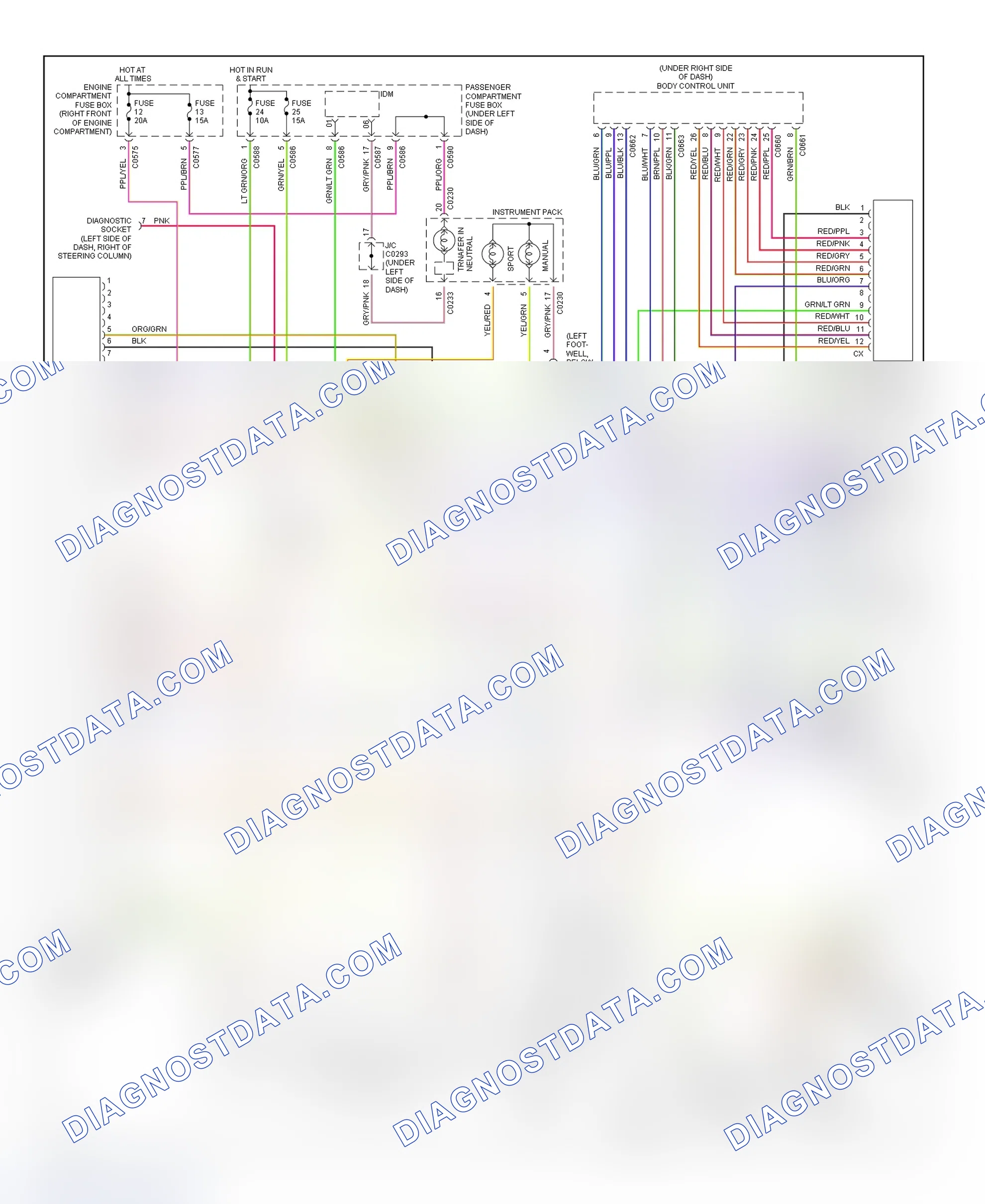 Scheme 125: Transmission Electronic Control System Wiring Diagram (ZF4HP22 - 1999-2000 Discovery)
