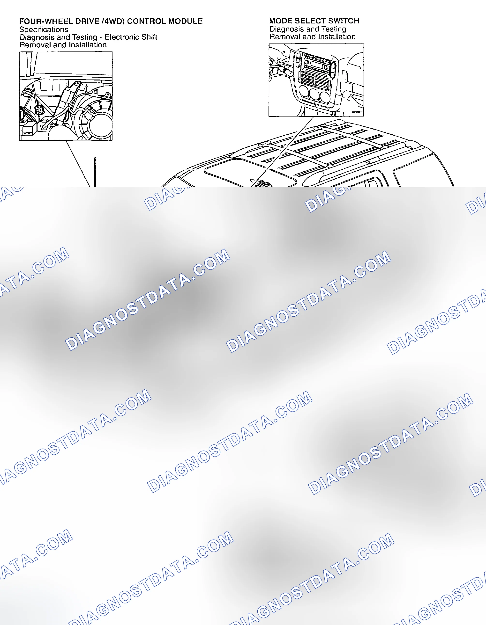 Scheme 3: FOUR-WHEEL DRIVE SYSTEMS COMPONENT LOCATION INDEX