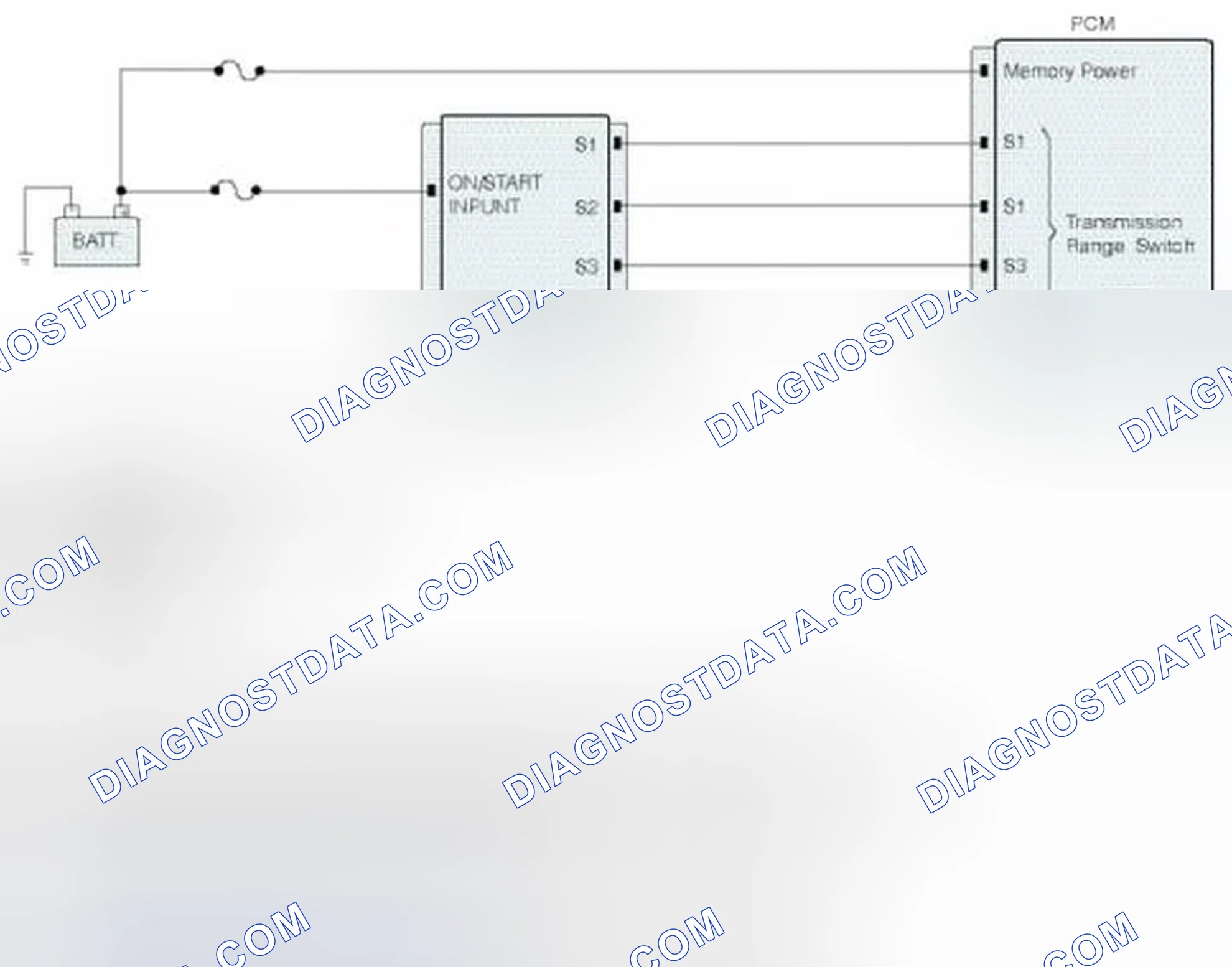 Scheme 291: Diagnostic Circuit Diagram