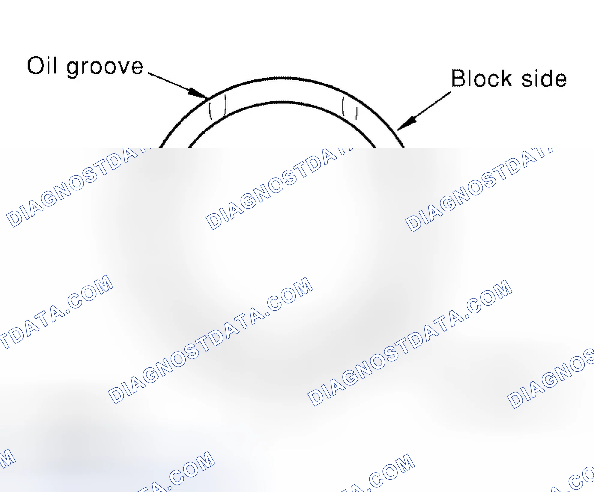 Scheme 144