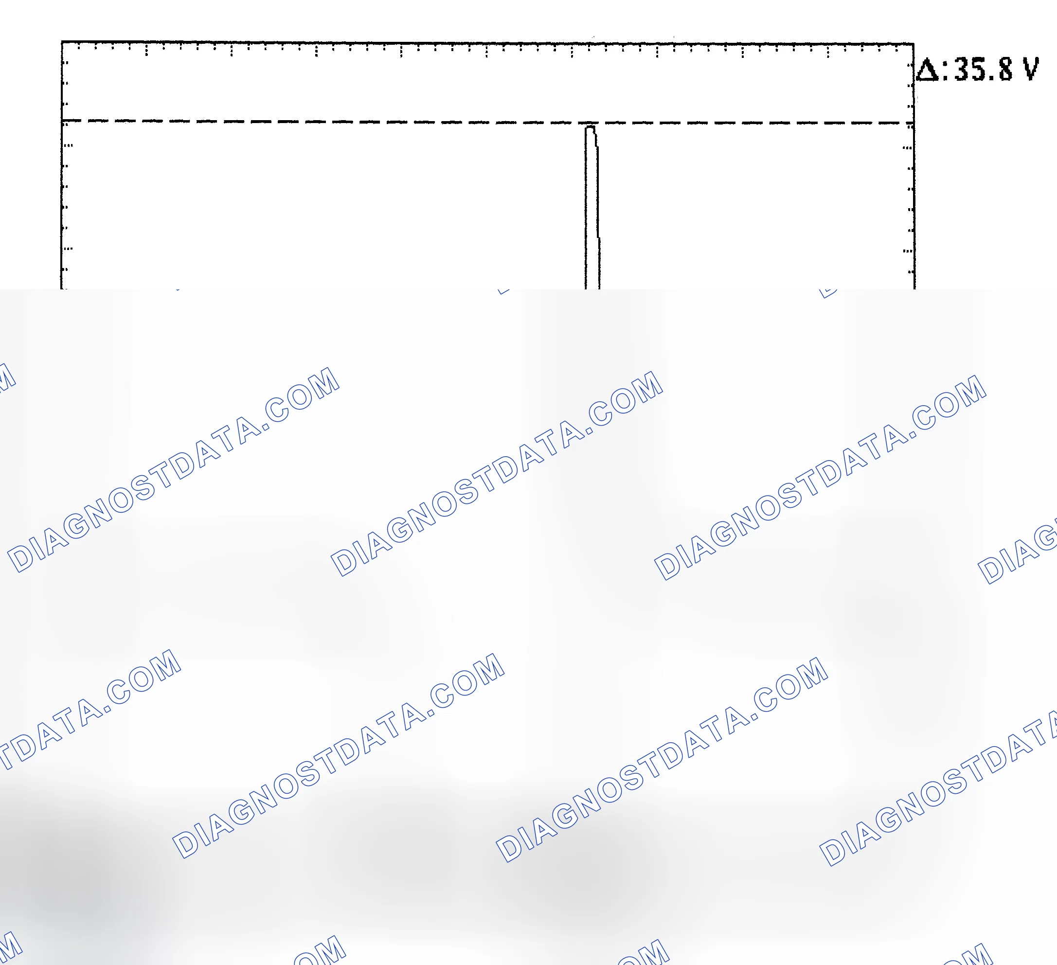 Scheme 28: Injector Bank - Known Good - Voltage Pattern