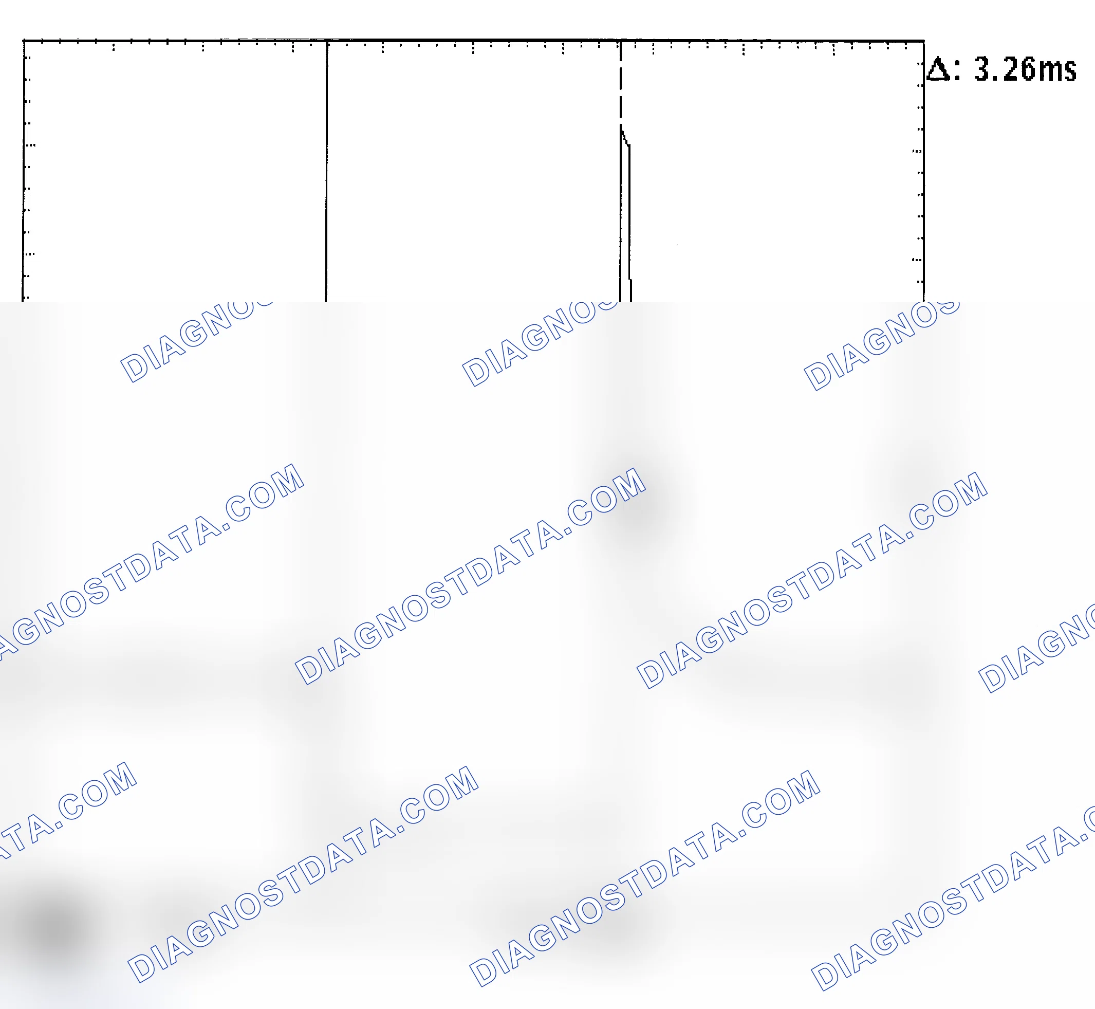 Scheme 22: Injector Bank - Known Good - Voltage Pattern