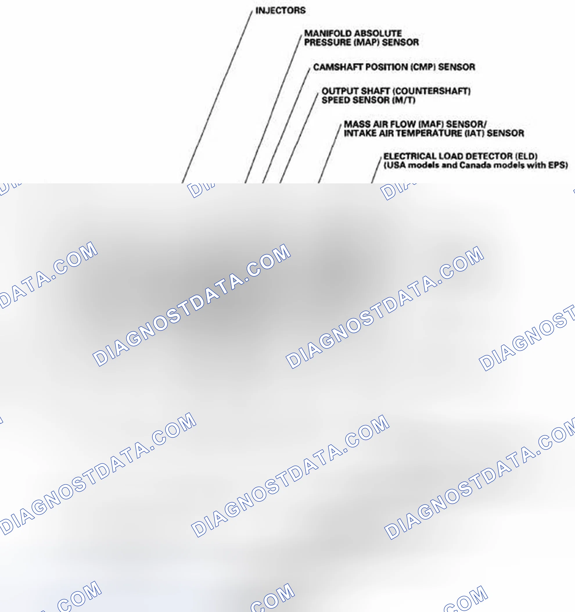 Scheme 756: Component Location Index