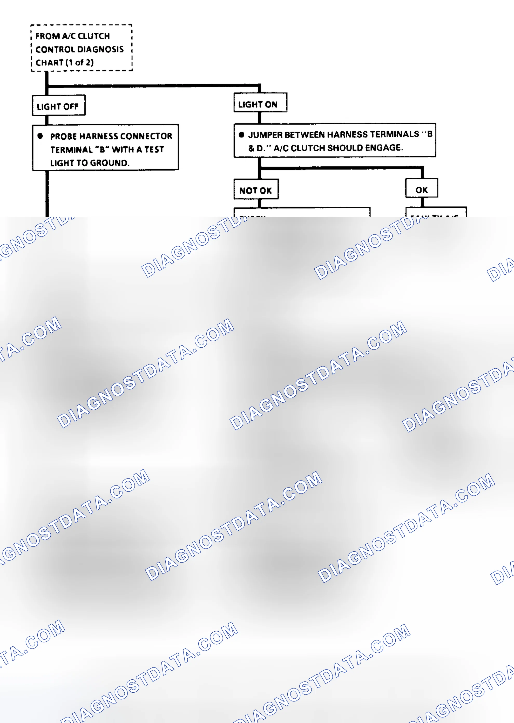 Scheme 31