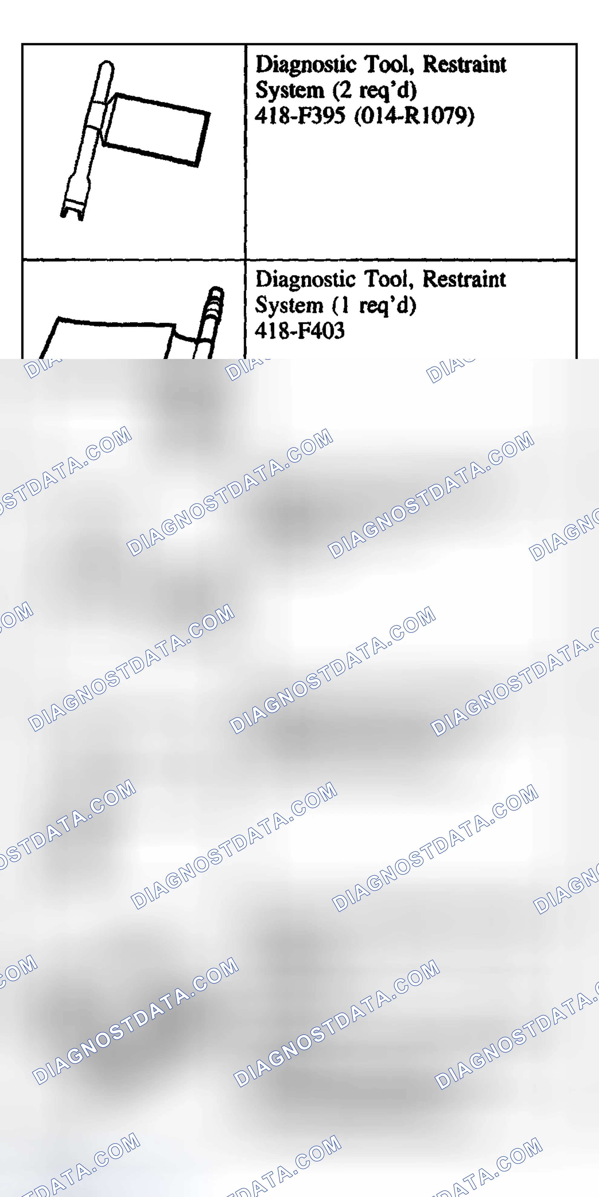 Scheme 46: Special Tool(s)