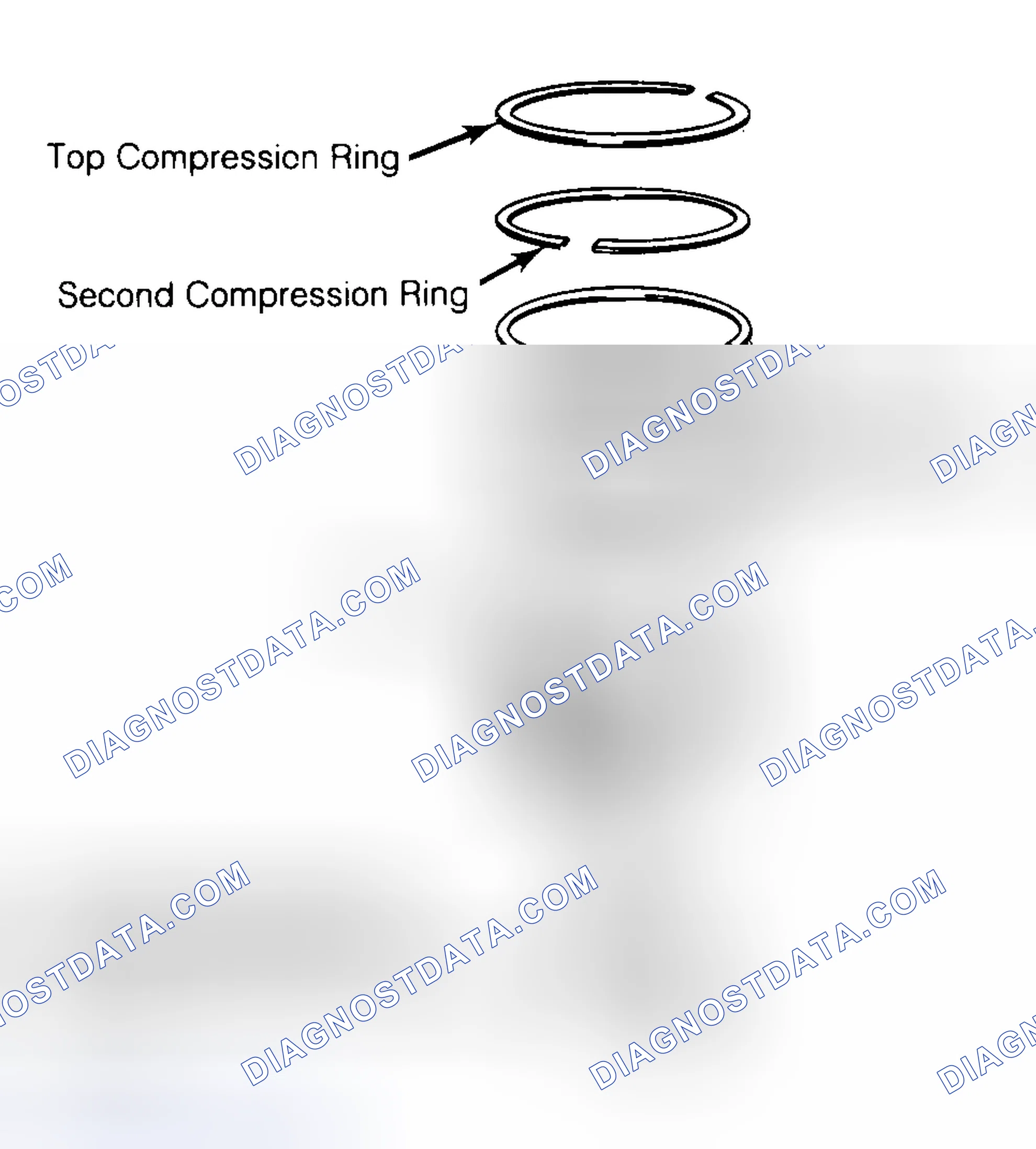 Scheme 8: Positioning Typical Piston Ring End Gap