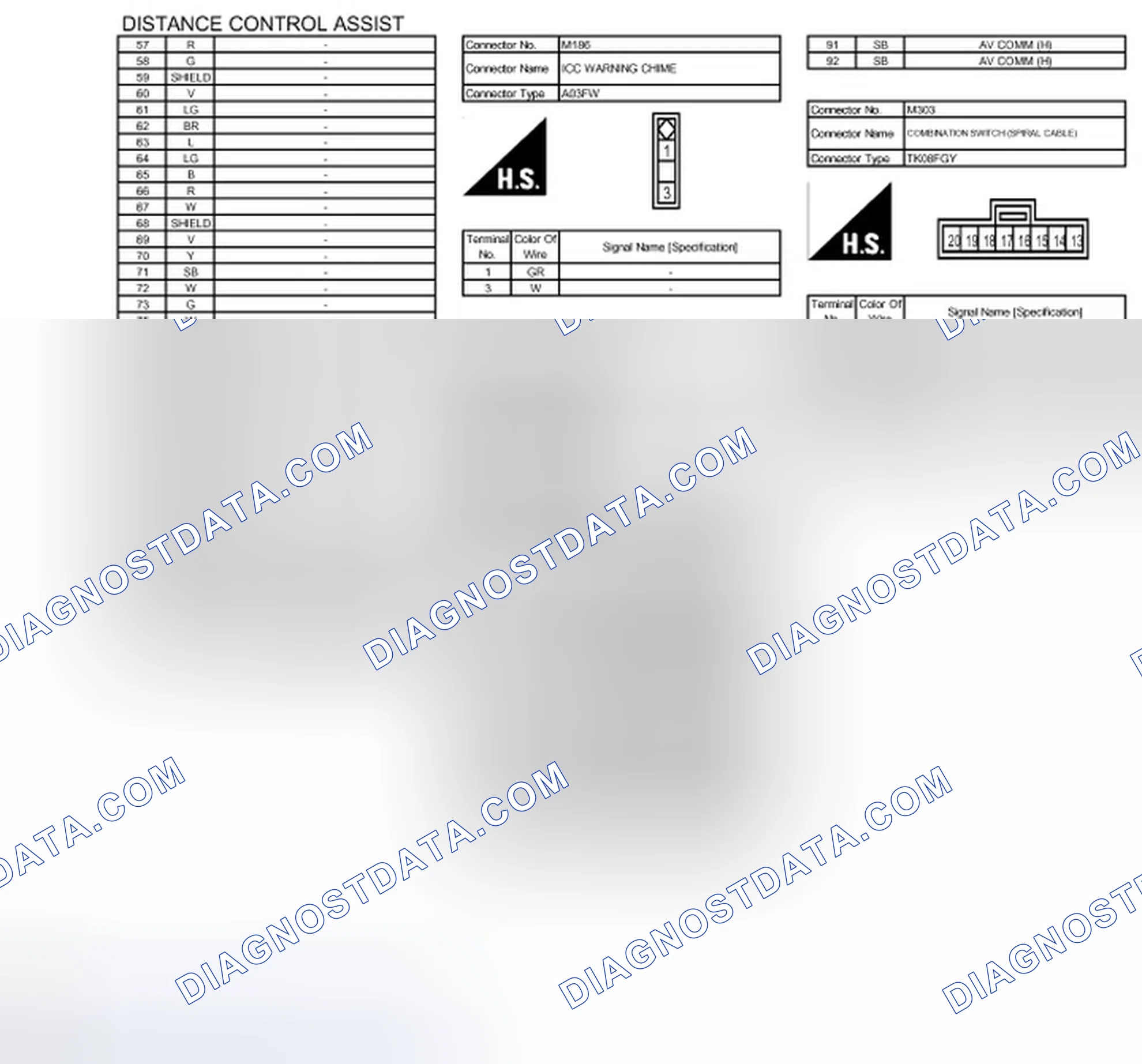 Scheme 109