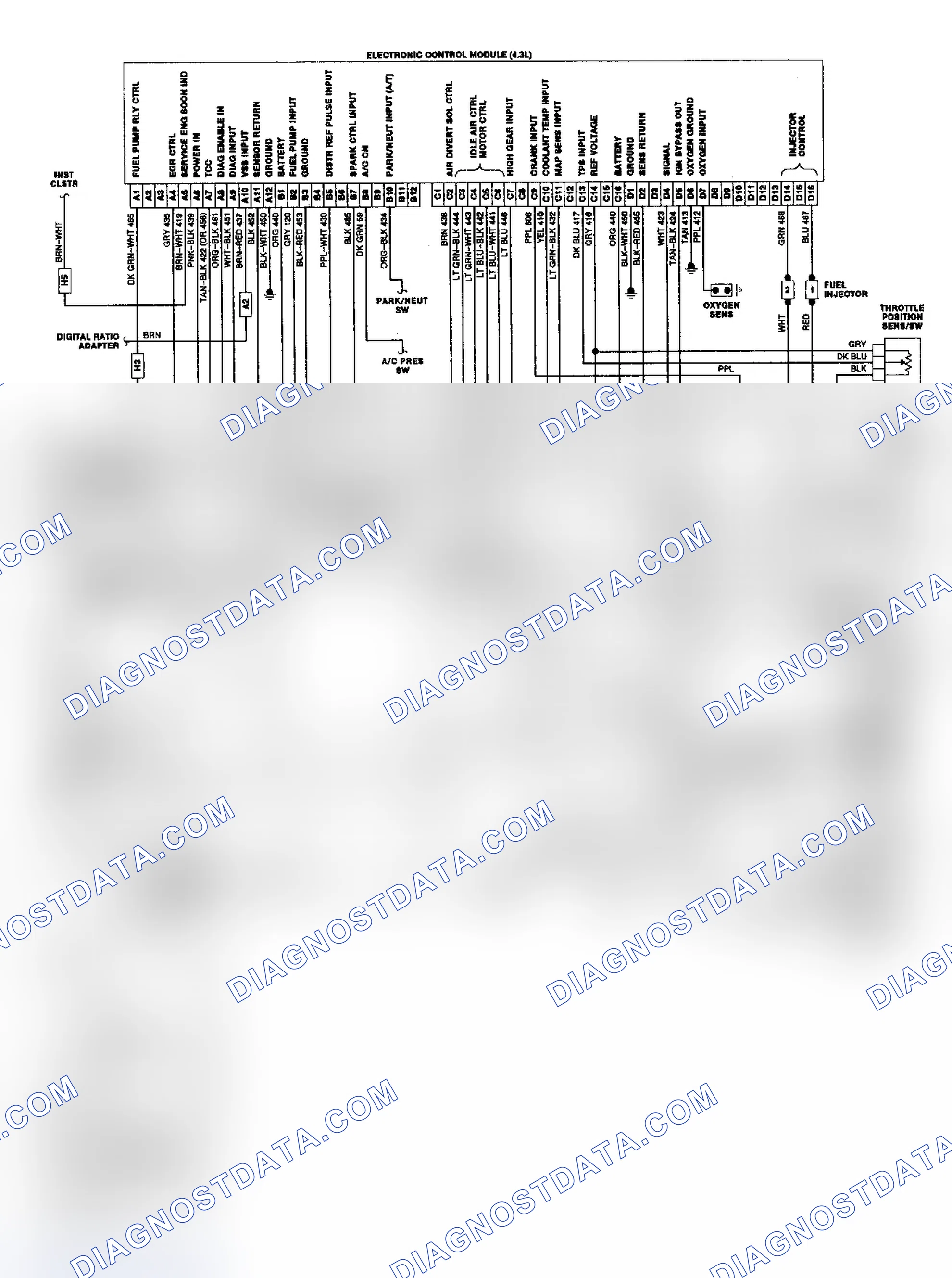 Scheme 16: Astro & Safari 4.3L TBI/CCC Wiring Diagram