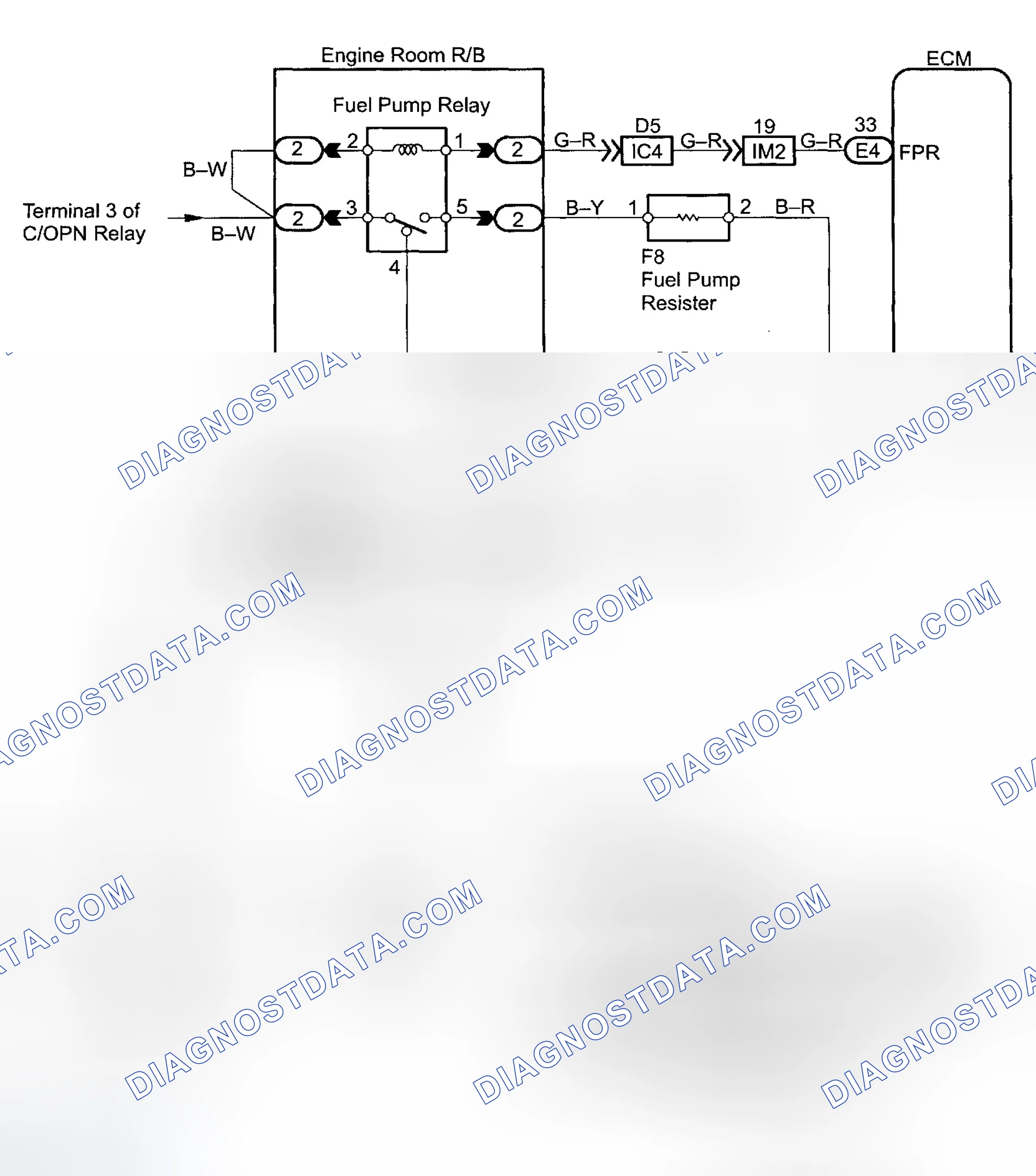 Scheme 62