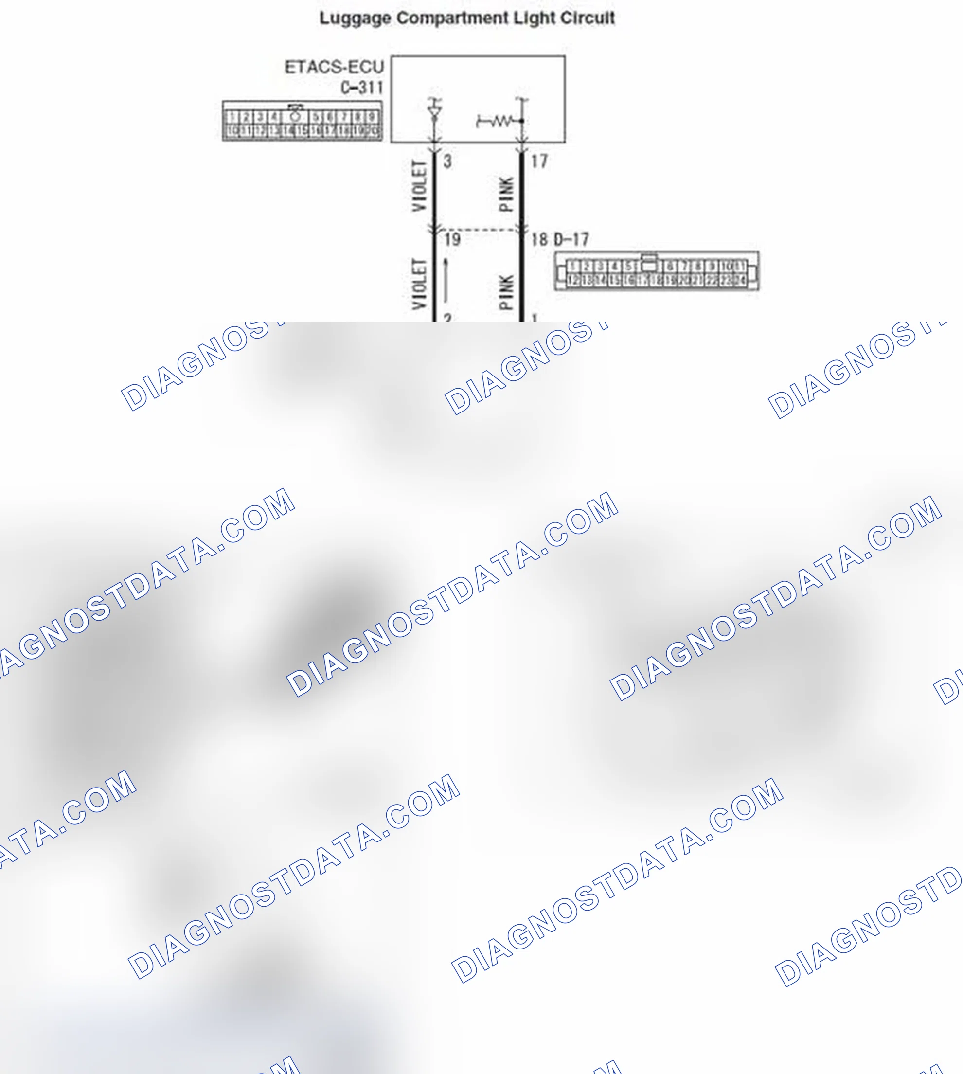 Scheme 20