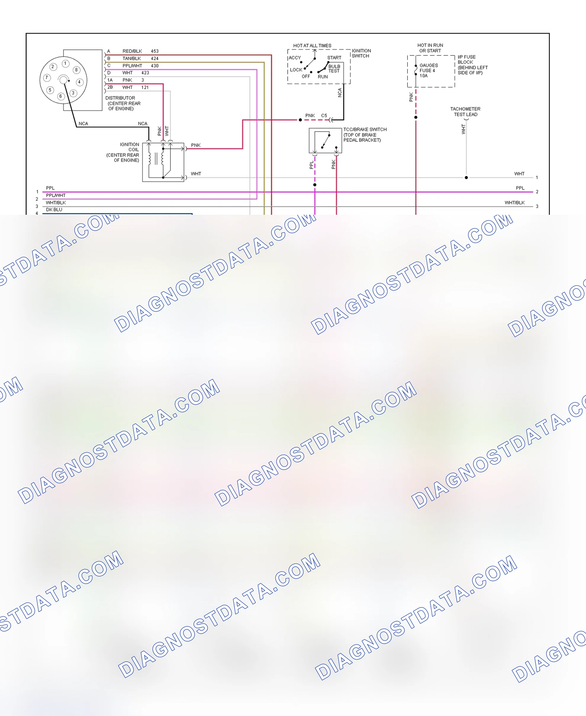 Scheme 253: Wiring Diagram ("C" & "K" Series Pickup, Sierra & Suburban - 7.4L With A/T - 2 Of 3)