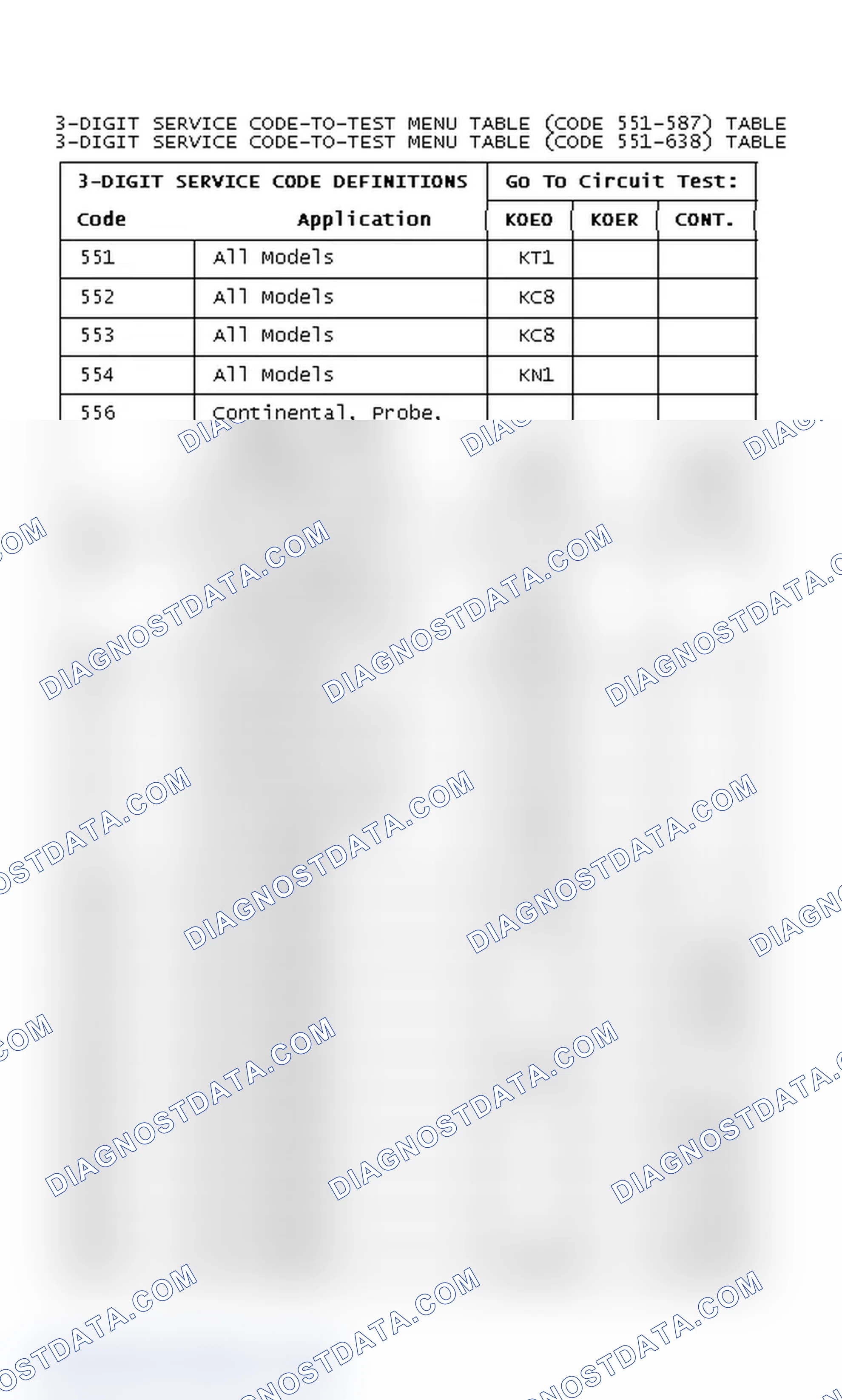 Scheme 13: DIAGNOSTIC TROUBLE CODES CHART (CODE 551-587)