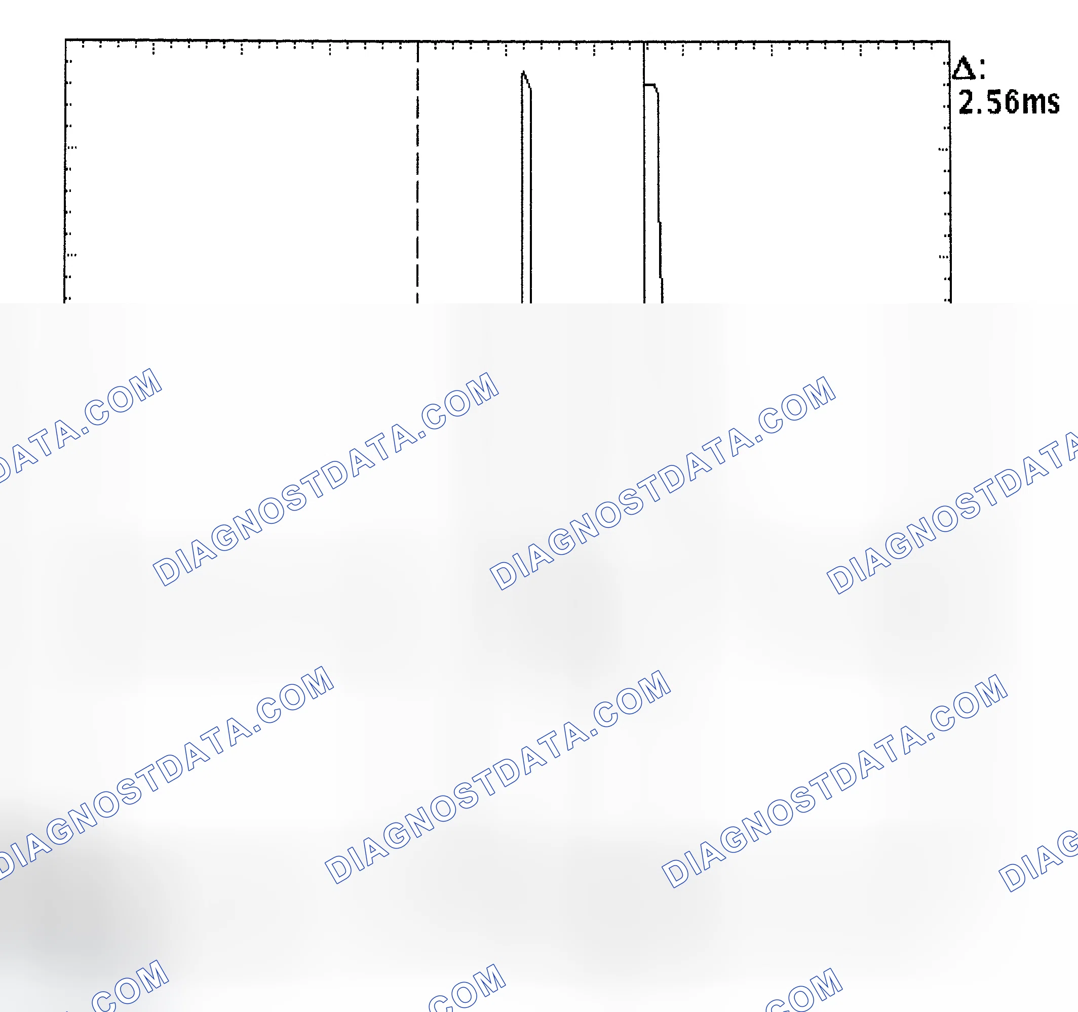 Scheme 27: Injector Bank - Known Good - Voltage Pattern