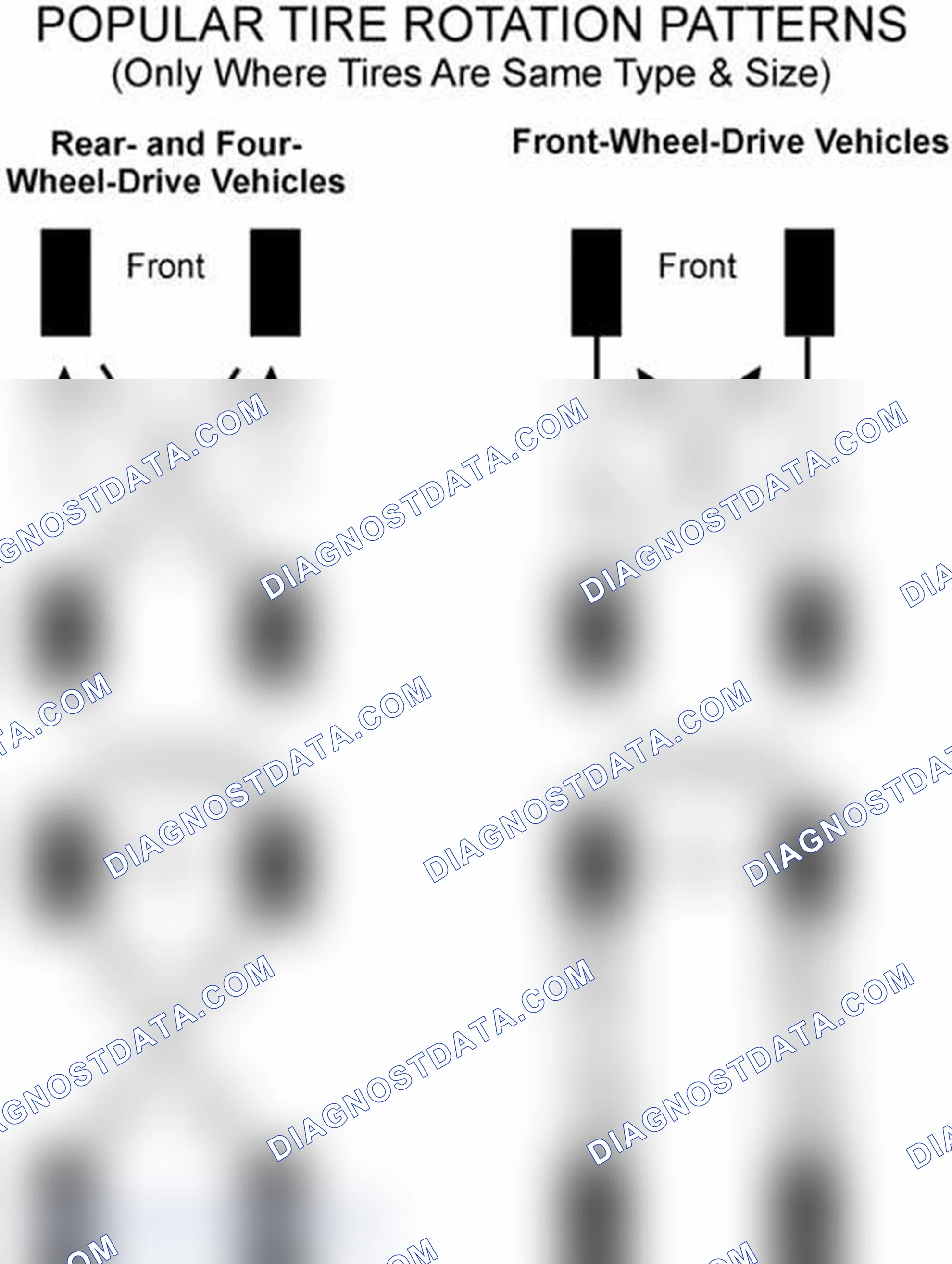 Scheme 29: Popular Tire Rotation Patterns - Without Dual Rear Wheels