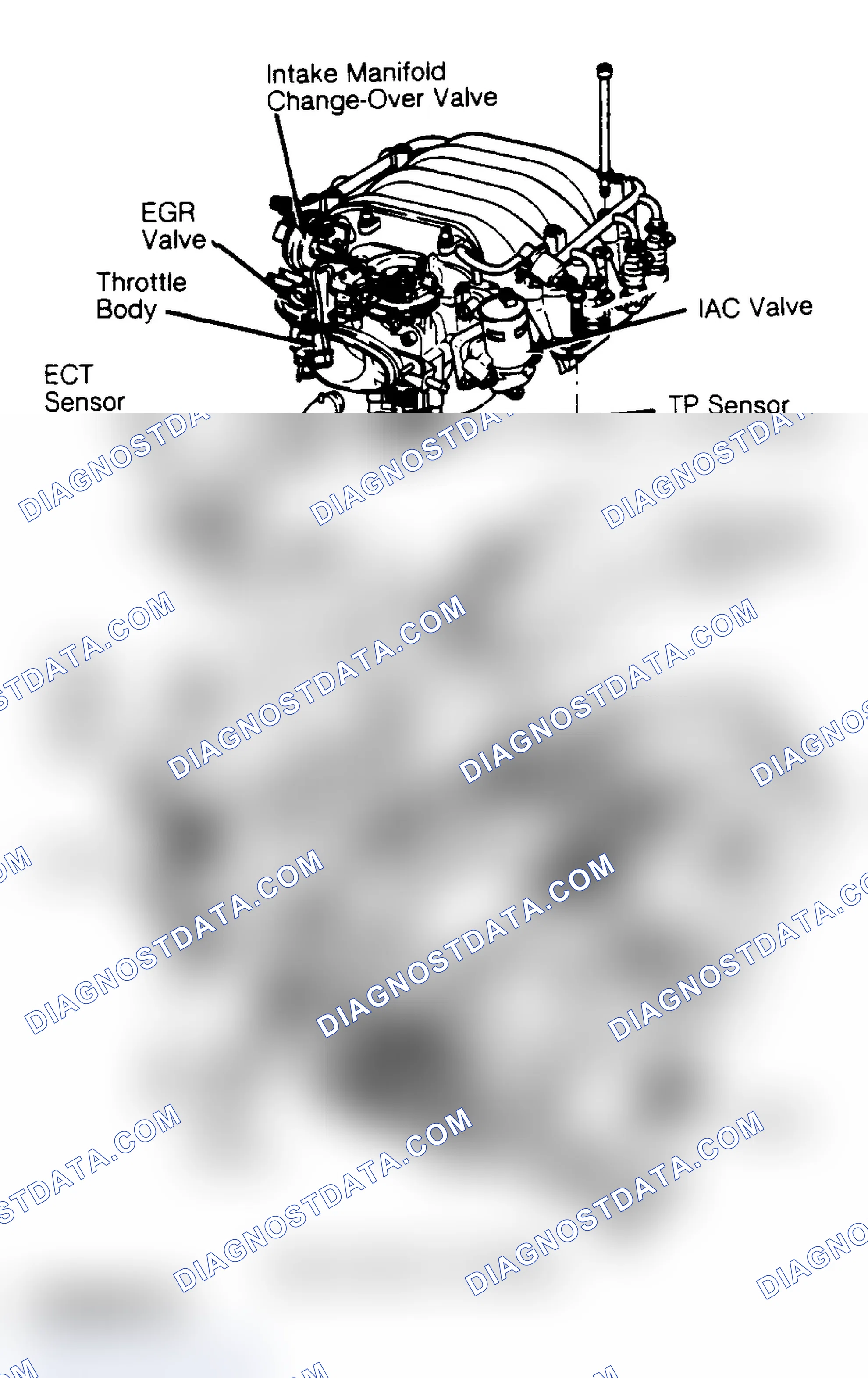 Scheme 1: KNOCK SENSOR