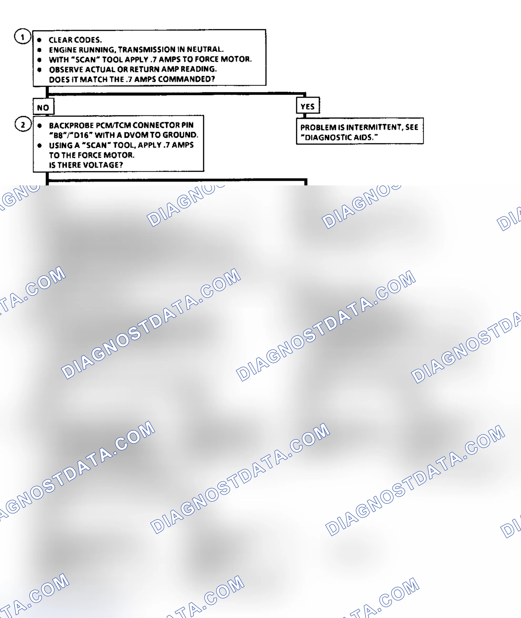 Scheme 207