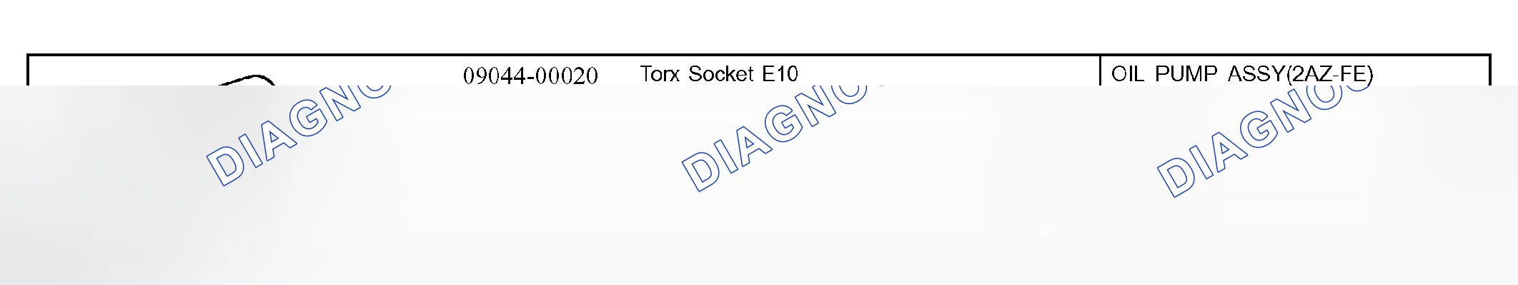 Scheme 19: Recommended Tools