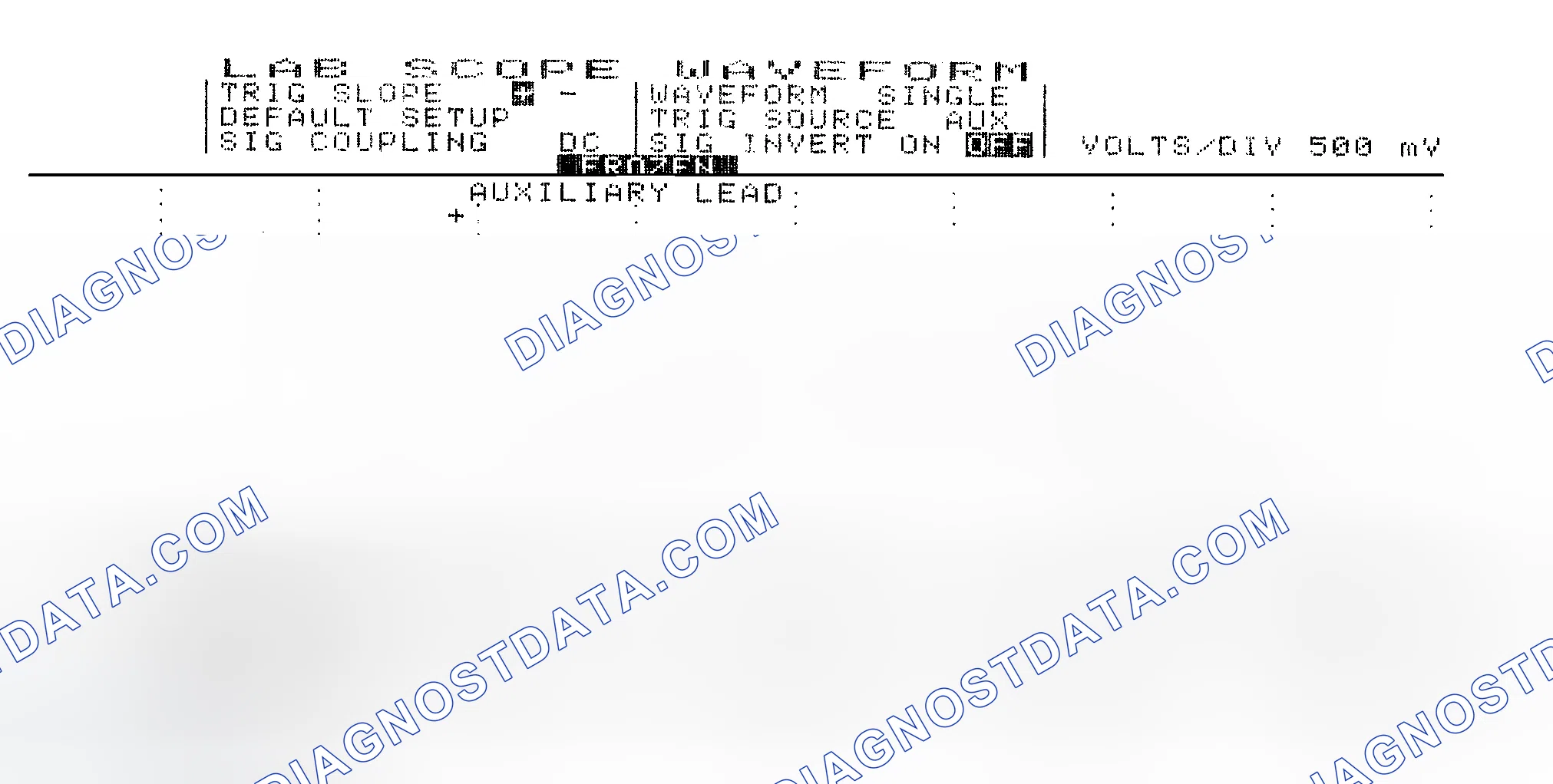 Scheme 14: Single Injector w/Excessive Current Flow - Current Pattern