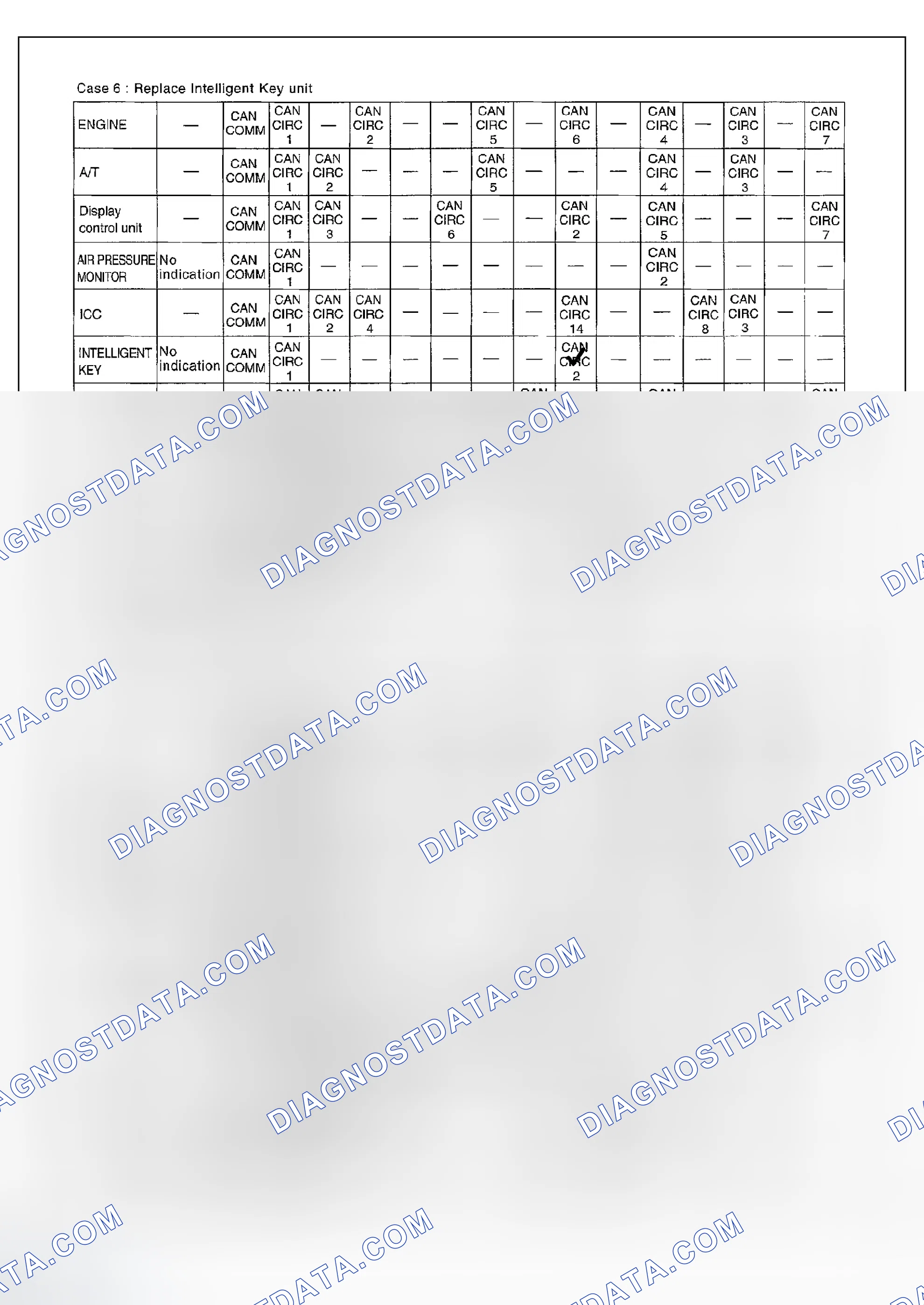 Scheme 157