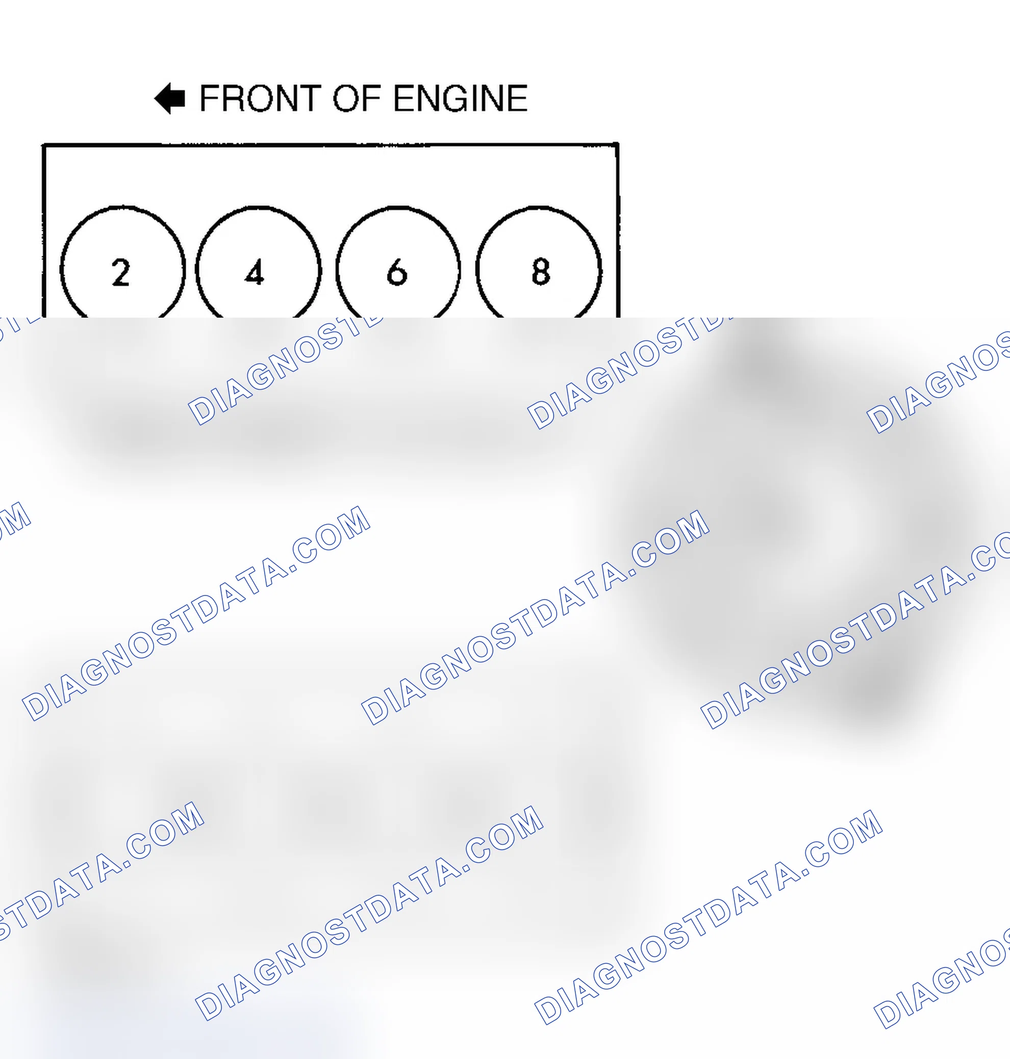 Scheme 3: FIRING ORDER & DISTRIBUTOR ROTATION