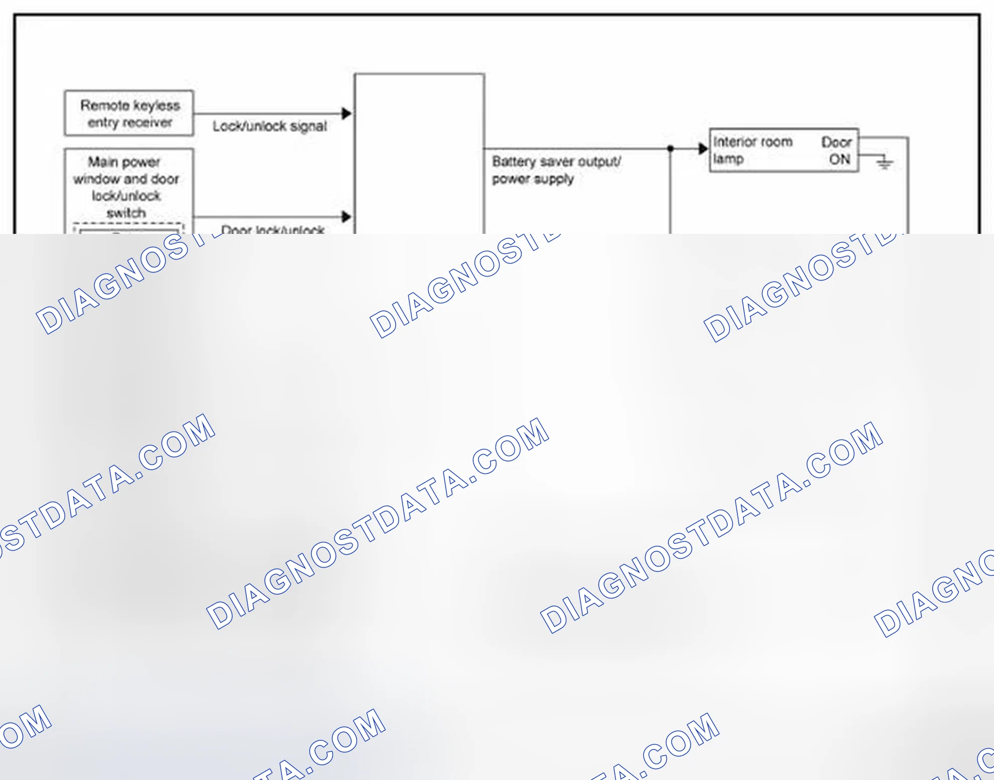Scheme 3: WITHOUT INTELLIGENT KEY