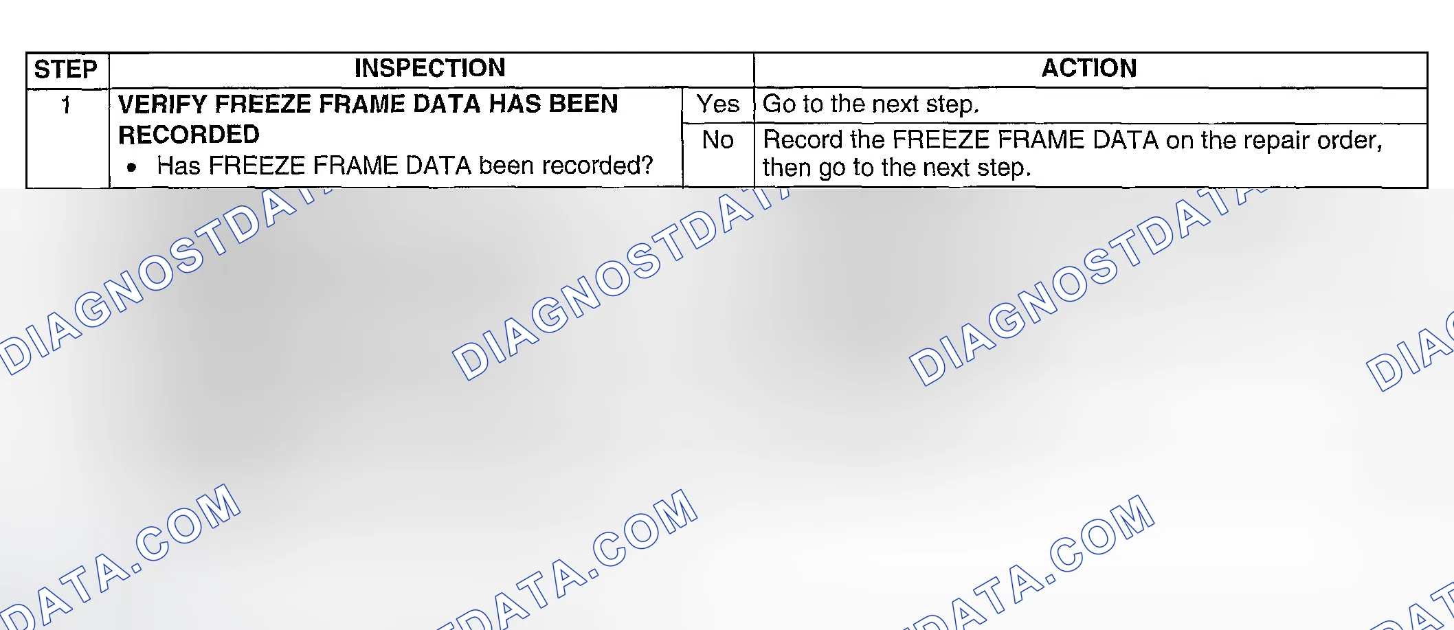 Scheme 356: Diagnostic procedure