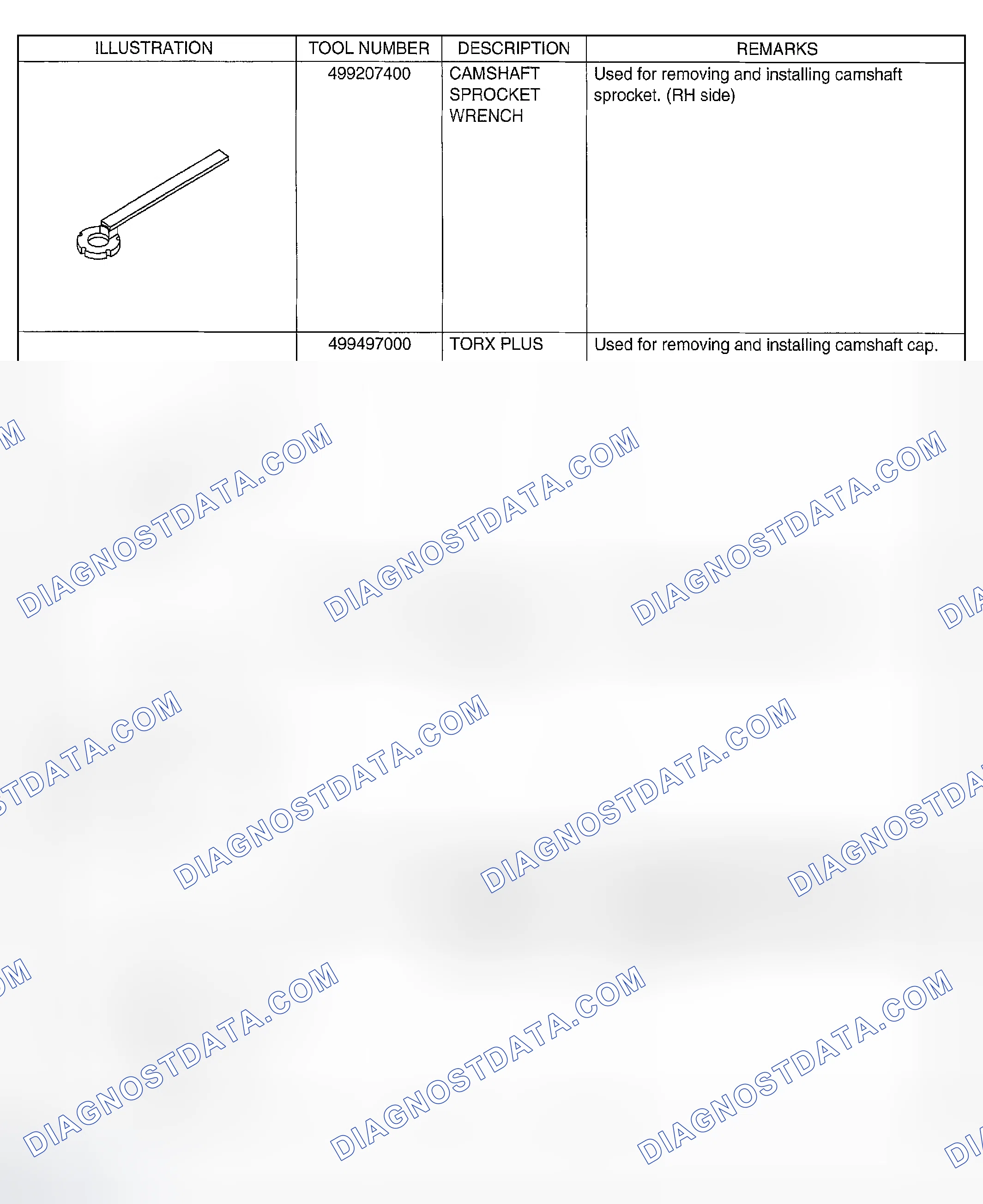 Scheme 419
