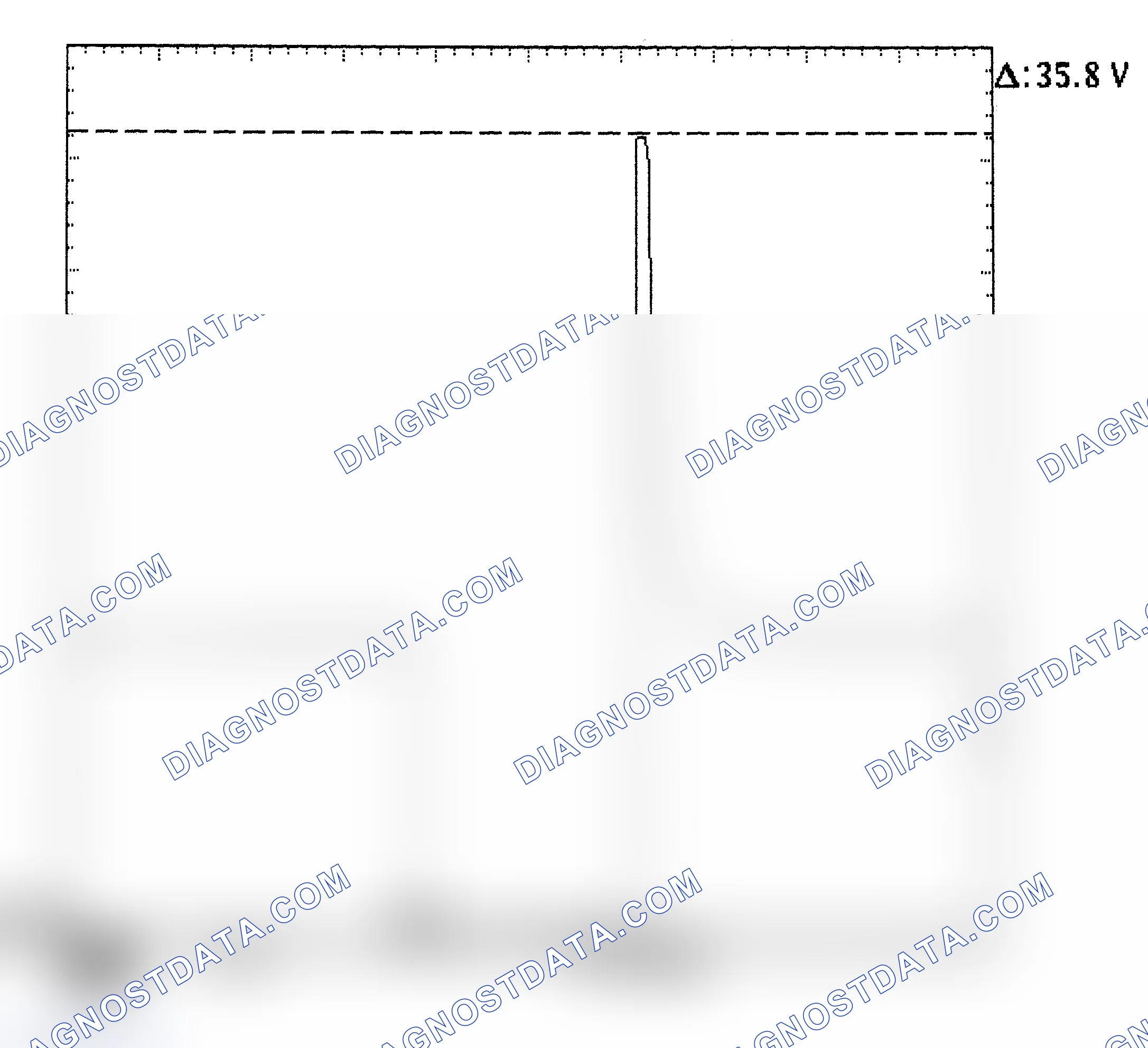 Scheme 28: Injector Bank - Known Good - Voltage Pattern