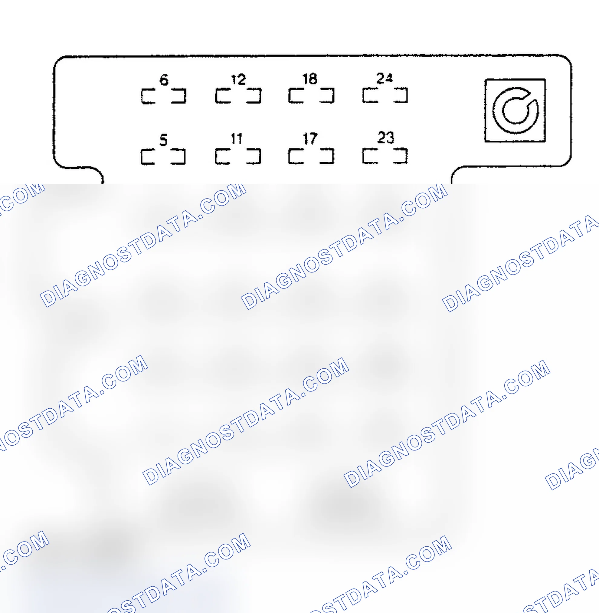 Scheme 12: FUSE PANEL IDENTIFICATION (1996)