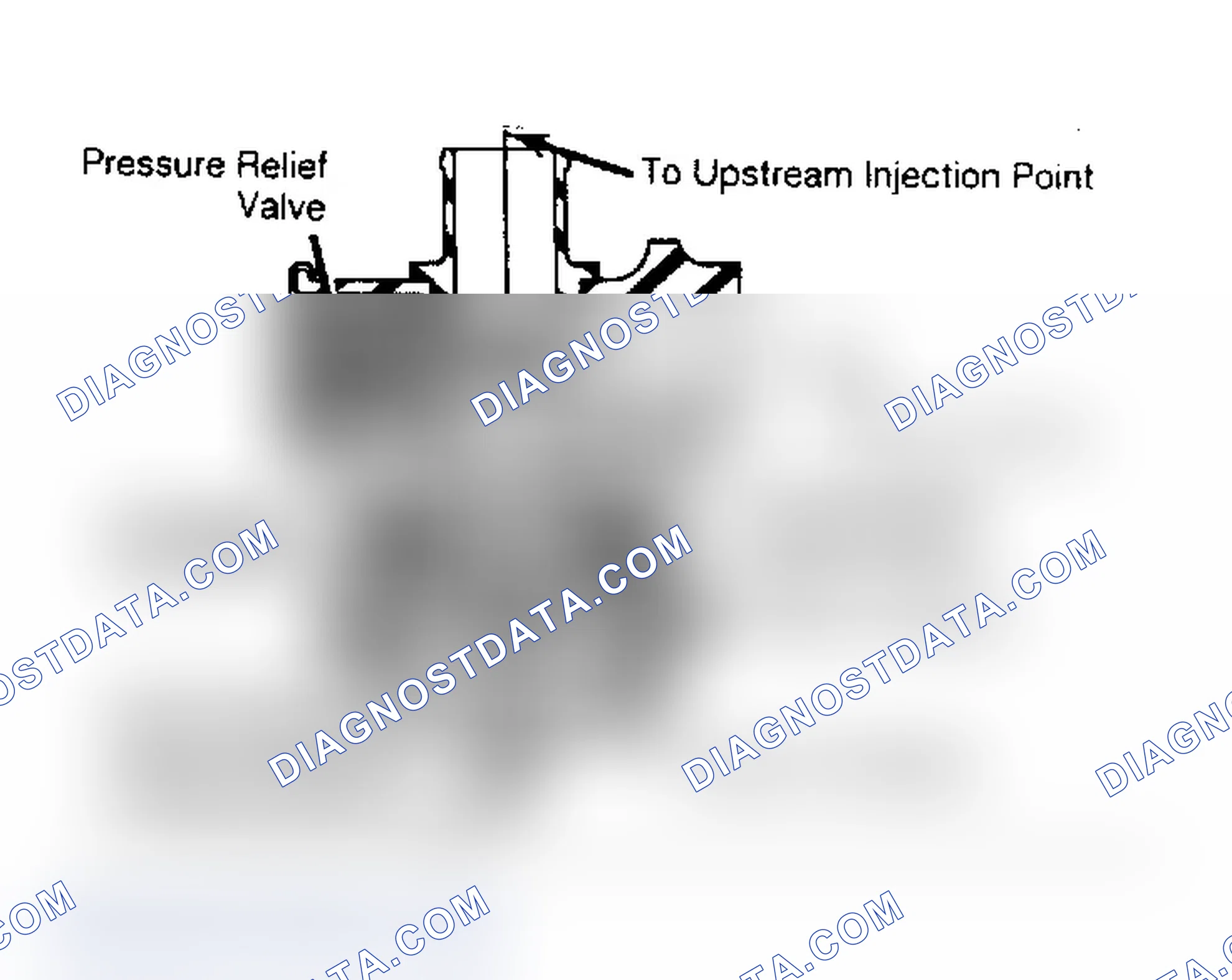 Scheme 35: SWITCH/RELIEF VALVE